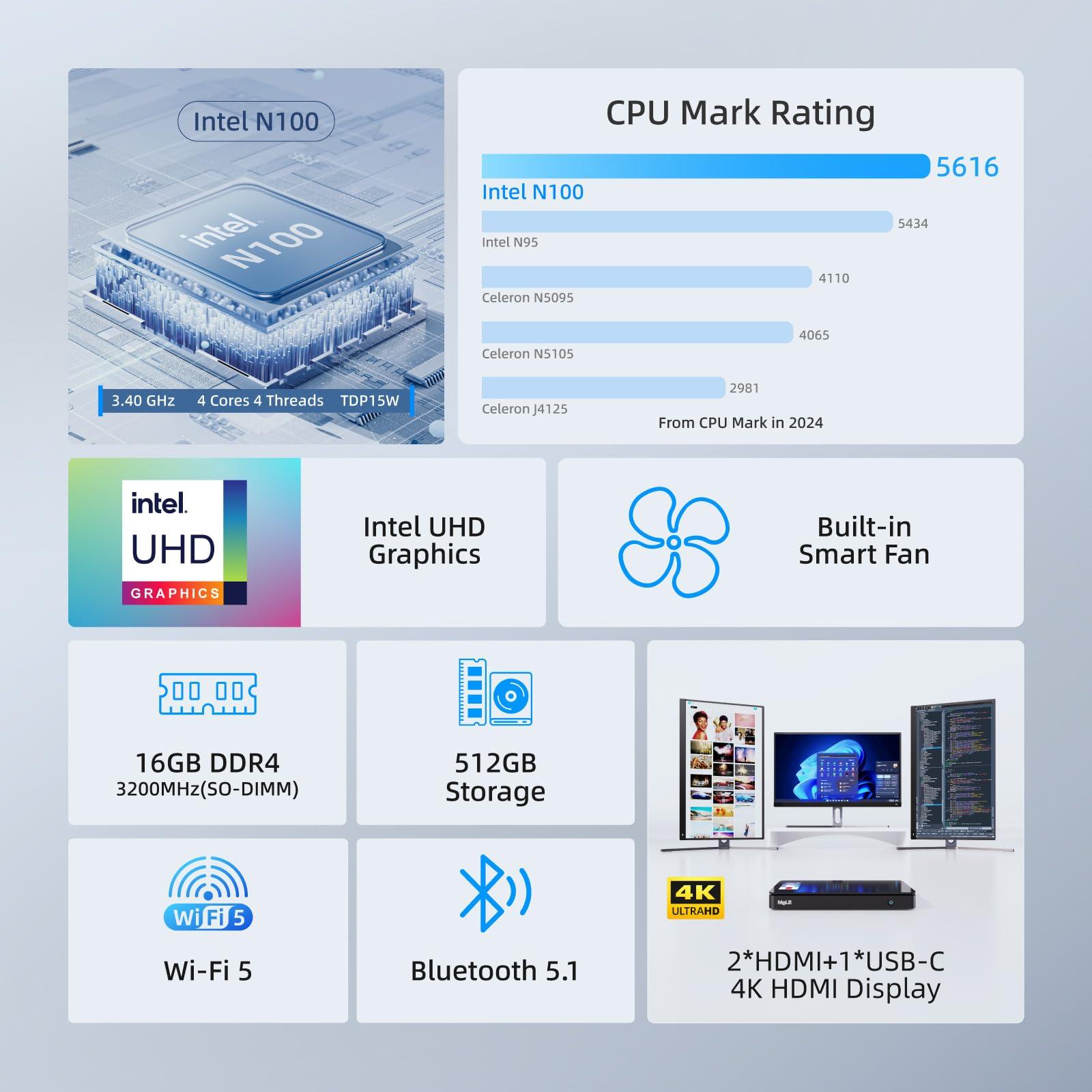 MeLE MeLE Overclock4C Mini PC, 12th Alder Lake-N100(up to 3.4GHz,4C/4T), 16GB DDR4 512GB Micro Desktop Computer, 4K Triple Display, All-in-one USB-C, USB3.2/WiFi/BT/Ethernet on Business Home Office