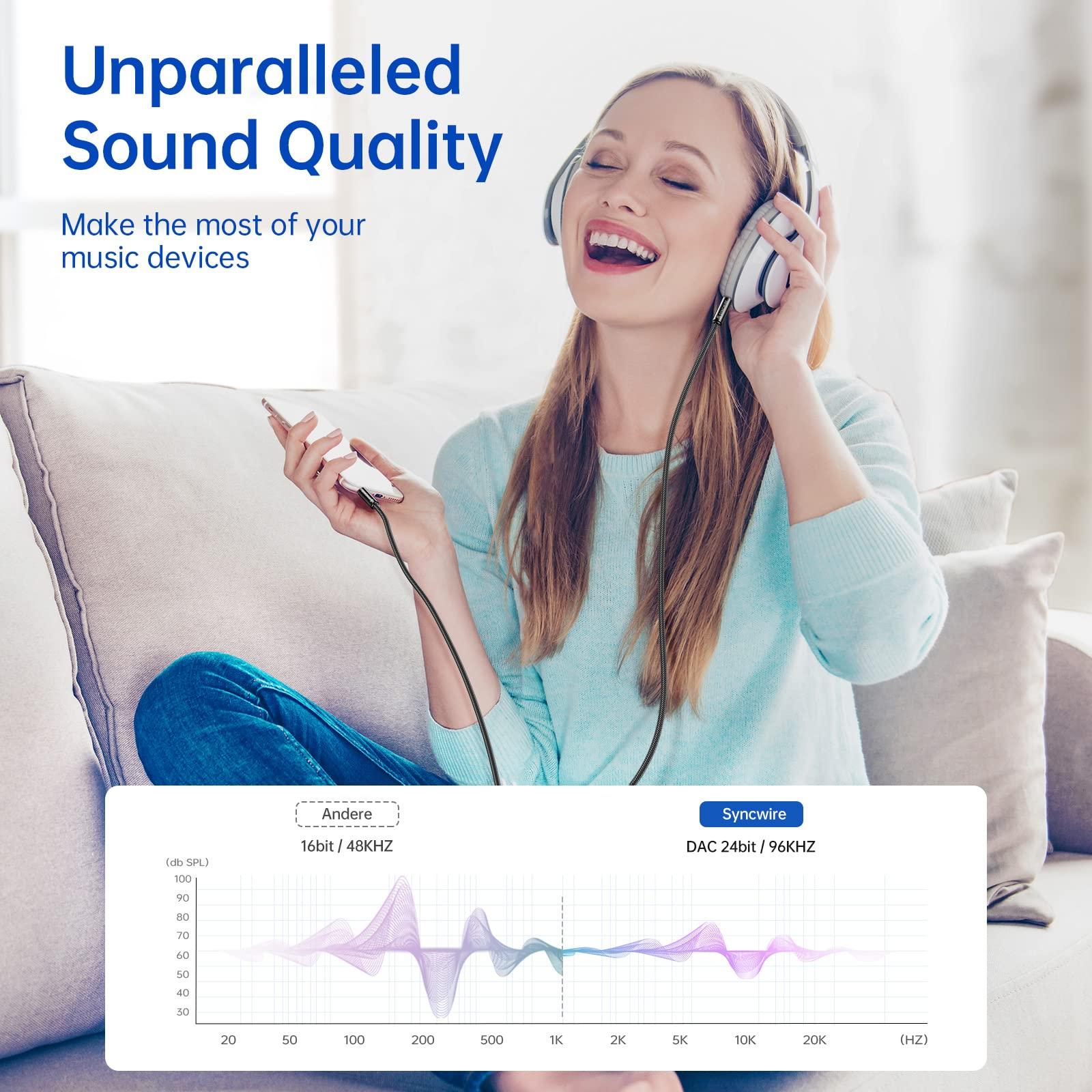 Syncwire Syncwire 3.5mm Nylon Braided Aux Cable (3.3ft/1m,Hi-Fi Sound), Audio Auxiliary Input Adapter Male to Male Cord for Headphones, Car, Home Stereos, Speaker, iPhone, iPad, iPod, Echo & More Black