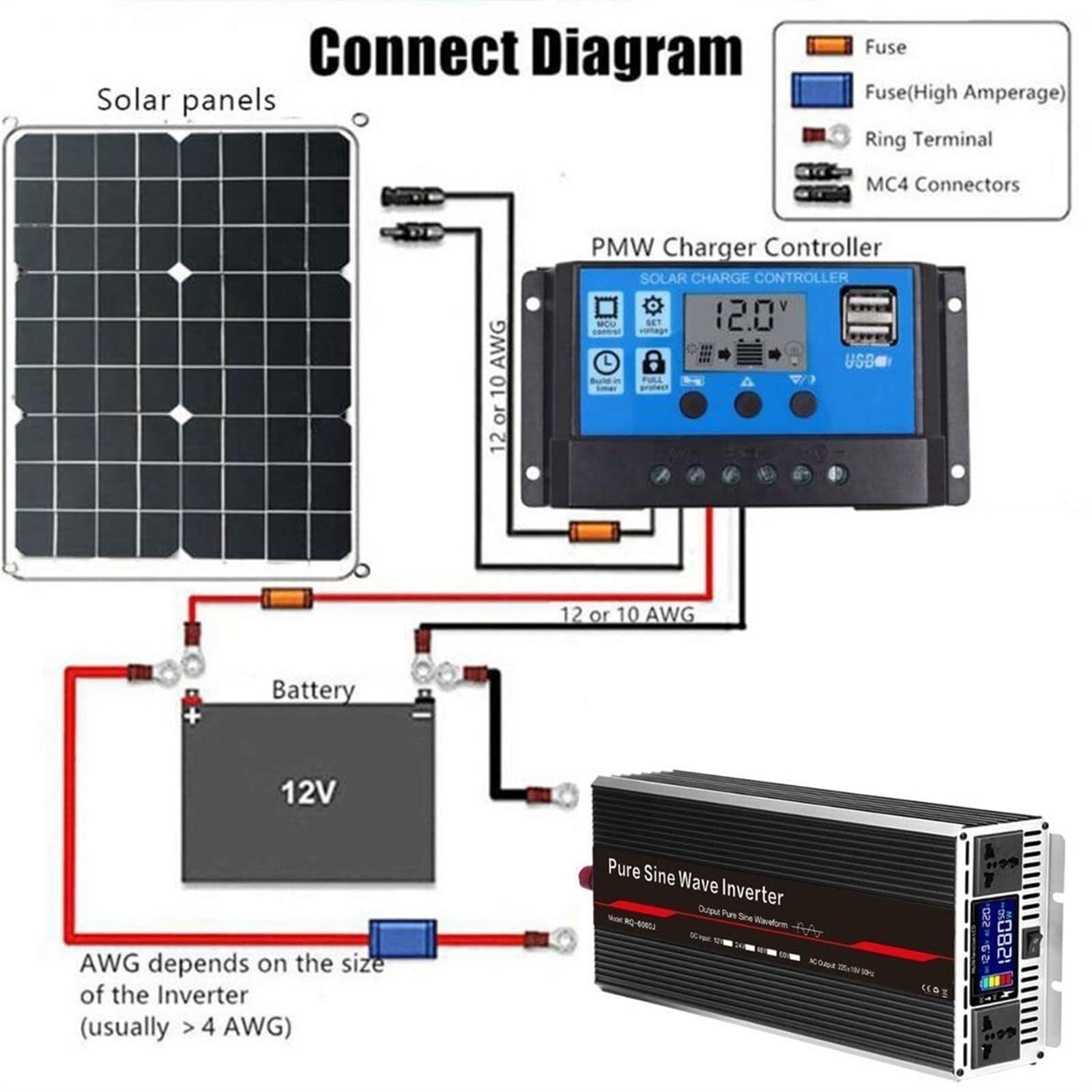 TINGBBAO 5000W 6000W 8000W 12000W Pure Sine Wave Inverter 12V 24V 48V 60V 72V to 220V Power Inverter with LCD Display 2AC Outlets, for,Camping,Household,Van,Charge Your Laptop (Color : 5000W, Size : 60V)