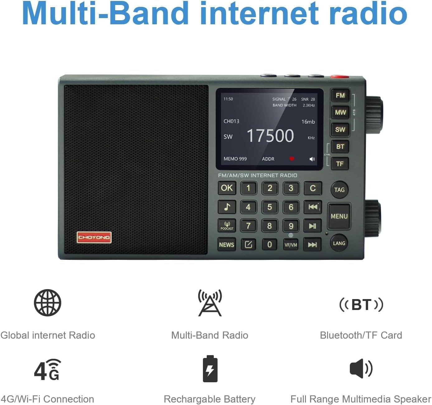 CHOYONG CHOYONG LC90 Mini Internet Radio | Wi-Fi/4G | FM/LW/MW/SW | BT 5.2 | 2500mAh Rechargeable Battery Power | Support TF Card & Earphone | Up to 40K Stations