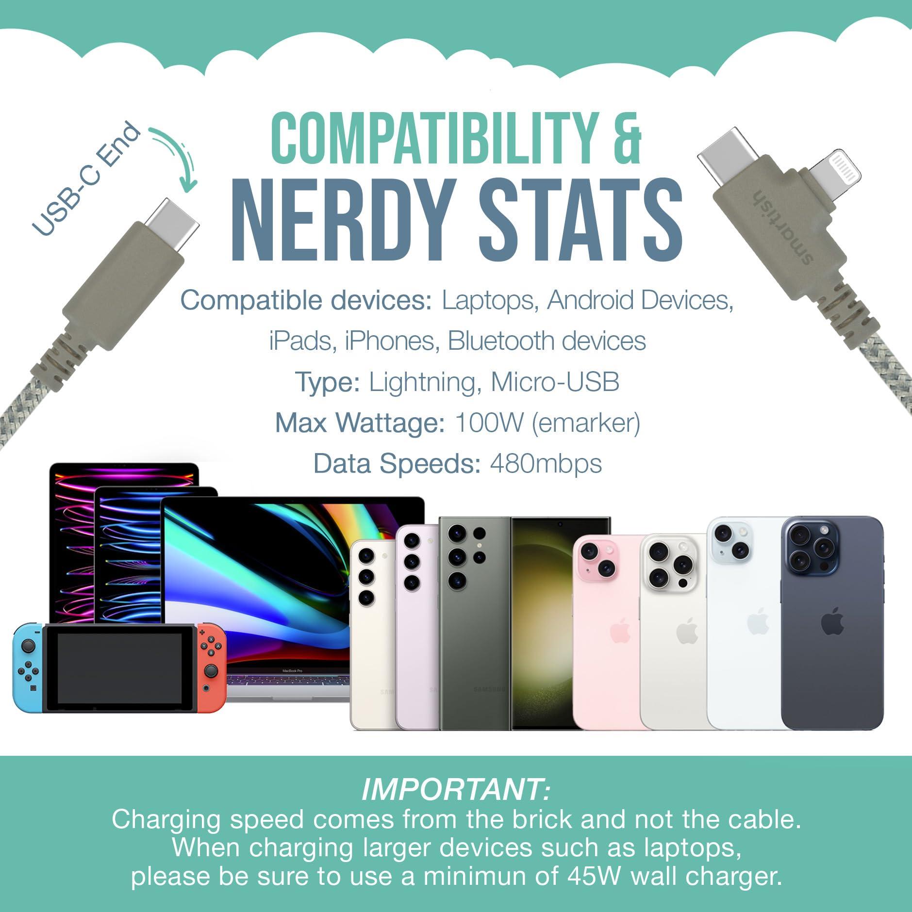 Smartish Smartish Bigger Cable Wrangler and Charger Bundle - Cable Organizer with 2-in-1 USB-C to USB-C/Lightning Cable Fast Charger 100W - Lightly Toasted Beige