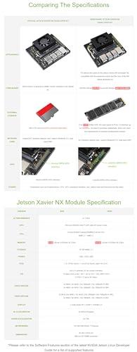 TUOPUONE TUOPUONE Jetson Xavier NX AI Development Board Waveshare NX Development Board Based on Jetson Xavier NX JETSON-XAVIER-NX-16G-DEV-KIT