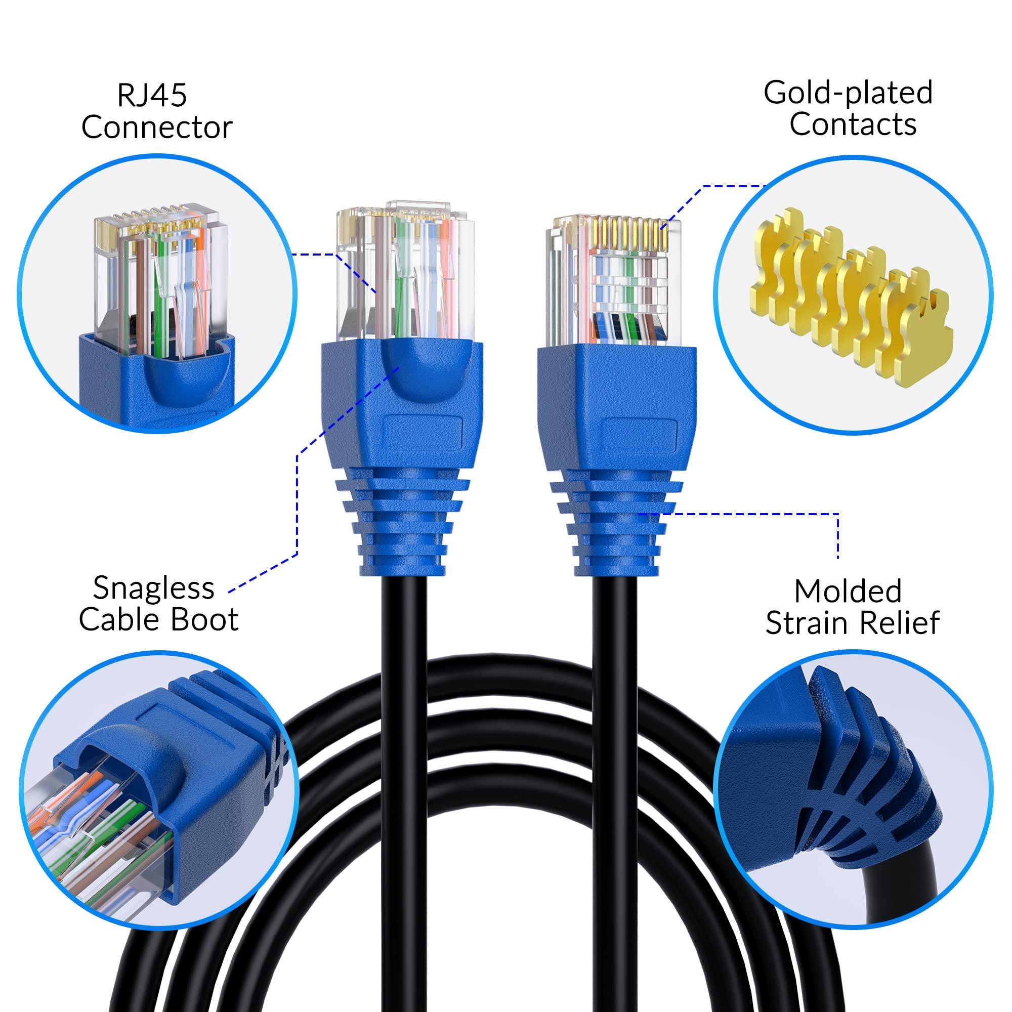 Conable Cat6 Outdoor Ethernet Cable 200ft, Heavy Duty Double Jackets Internet Cord, Waterproof, Direct Burial, (from 25FT to 300 FT) Support PoE Cat6 Cat5e Cat5 Network, Cat 6 RJ45 Patch Cable with 25 Ties
