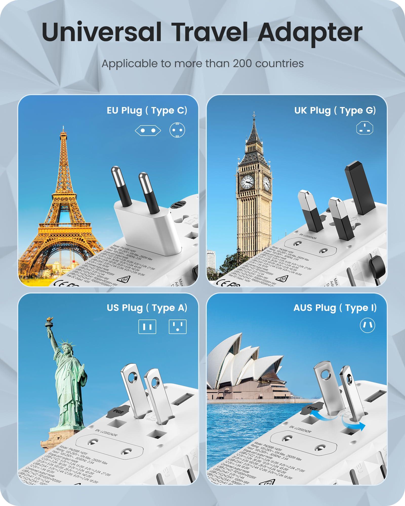 LENCENT LENCENT 140W International Travel Adapter, GaN Universal Travel Adapter with 1 USB-A & 3 Type C Power Adapter, Fast Charger for Phone,Laptops, Worldwide Plug Adapter for USA/UK/EU/AUS, White