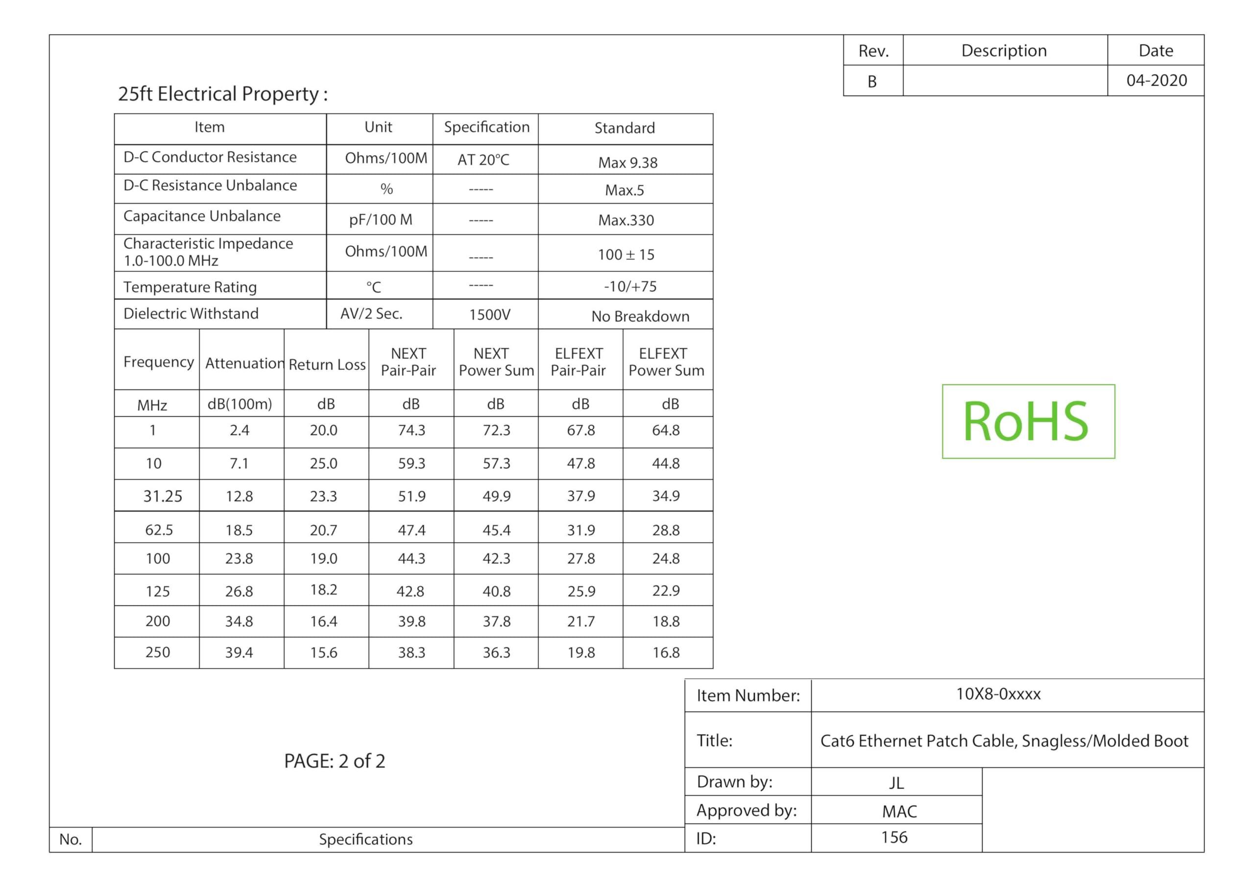 CableWholesale CableWholesale Cat6 Ethernet Cable, 24AWG, RJ45 Gold Plate Connector, 4 Pair Stranded Copper, Snagless Boot Unshielded Twisted Pair (UTP) Internet Network Patch Cable, 6 Foot, Yellow
