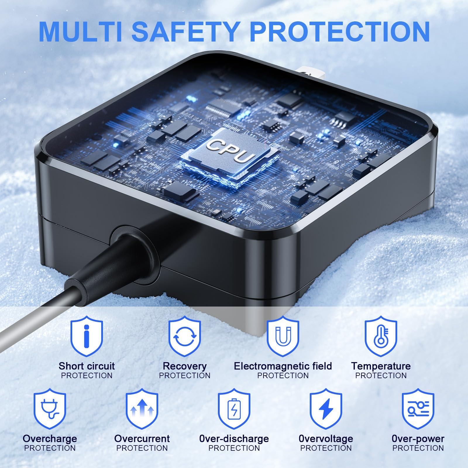 Jippofu 45W Laptop Charger for Lenovo Ideapad 3 Charger,AC Adapter Charger Fit for Lenovo Flex 3 5 4 6 14 15 Flex-14 Flex-15,Lenovo IdeaPad 1 3 5 310 310S 320 320S 330 330S 510 510S Yoga710 710s Power Cord