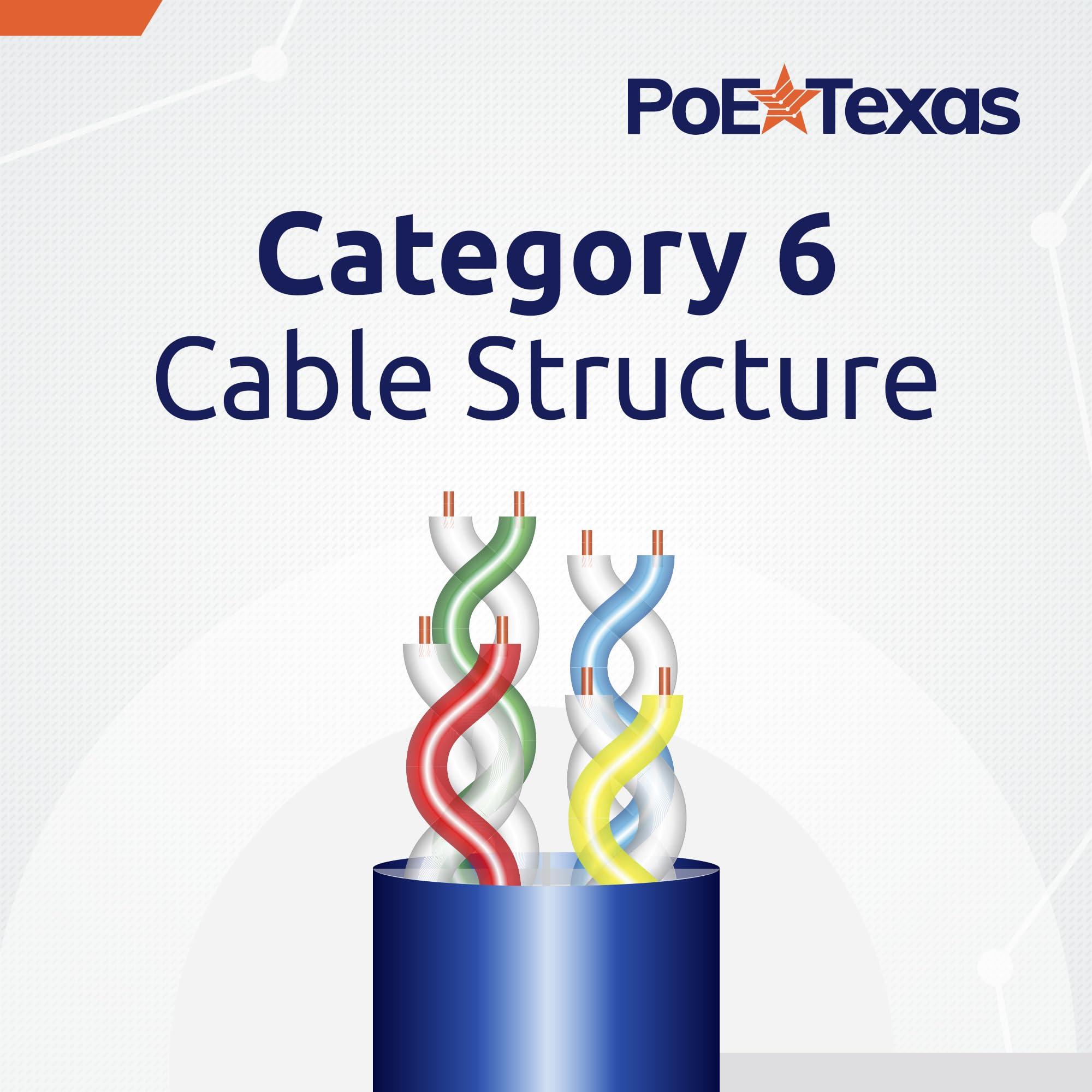 PoE Texas PoE Texas Cat 6 Ethernet Cable 7 Ft - 10 Pack - Snagless Patch Cable - 10 Gigabit High Speed 24AWG Network Cable - Cat6 Ethernet Cable Cat 6 Cable - Cat 6 Internet Cable Ethernet Cord (Blue, 7 Feet)
