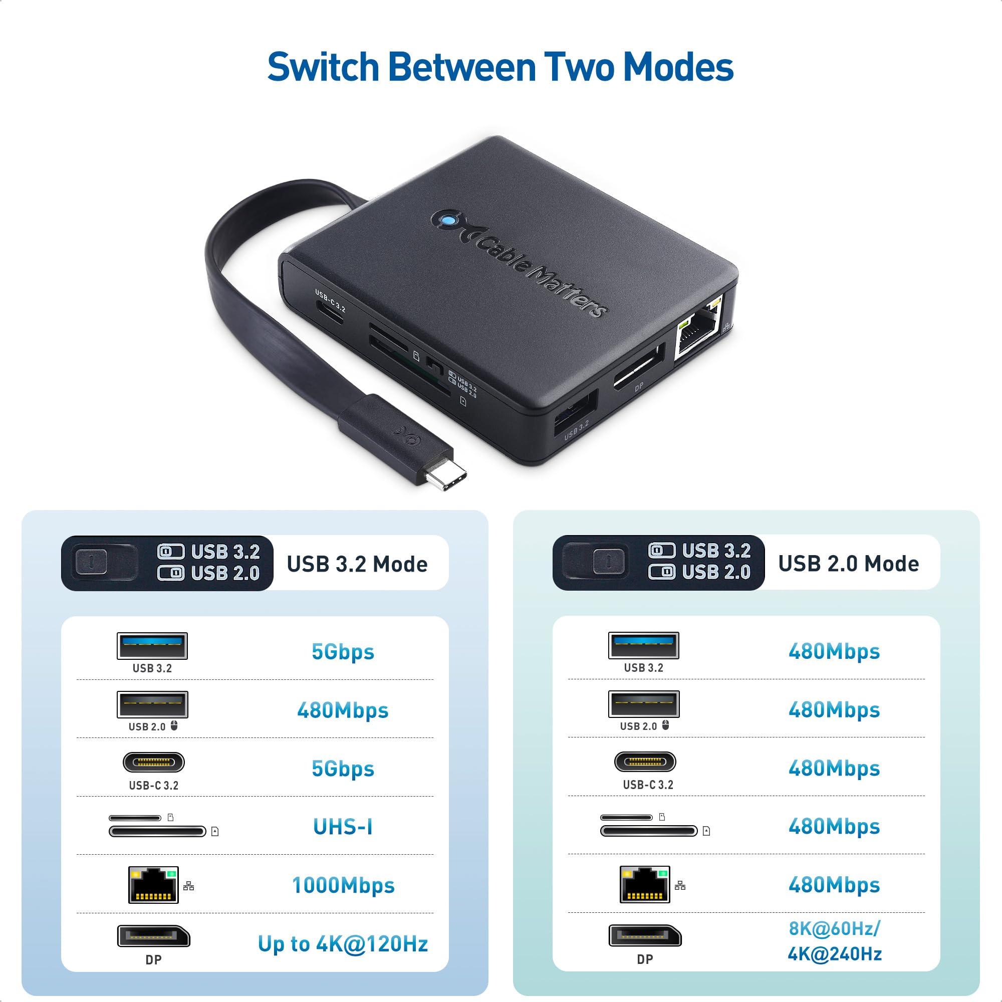 Cable Matters Cable Matters 8-in-1 USB C Hub DisplayPort 1.4, USB C Dock 8K@60Hz / 4K@240Hz DisplayPort, Gigabit Ethernet, USB 3.2 Port & VESA Certified DisplayPort 2.1 Cable 2m/6.6ft, Support 40Gbps DP40 in Black