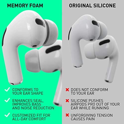 ADVANCED SOUND GROUP Eartune Fidelity UF-A Premium Memory Foam Tips for AirPods Pro (1st Gen & 2nd Gen) - Fits in Charging Case, Stays in Your Ears, Superb Sound Isolation, and Built-in Waxguard - Assorted S/M/L, [Grey]