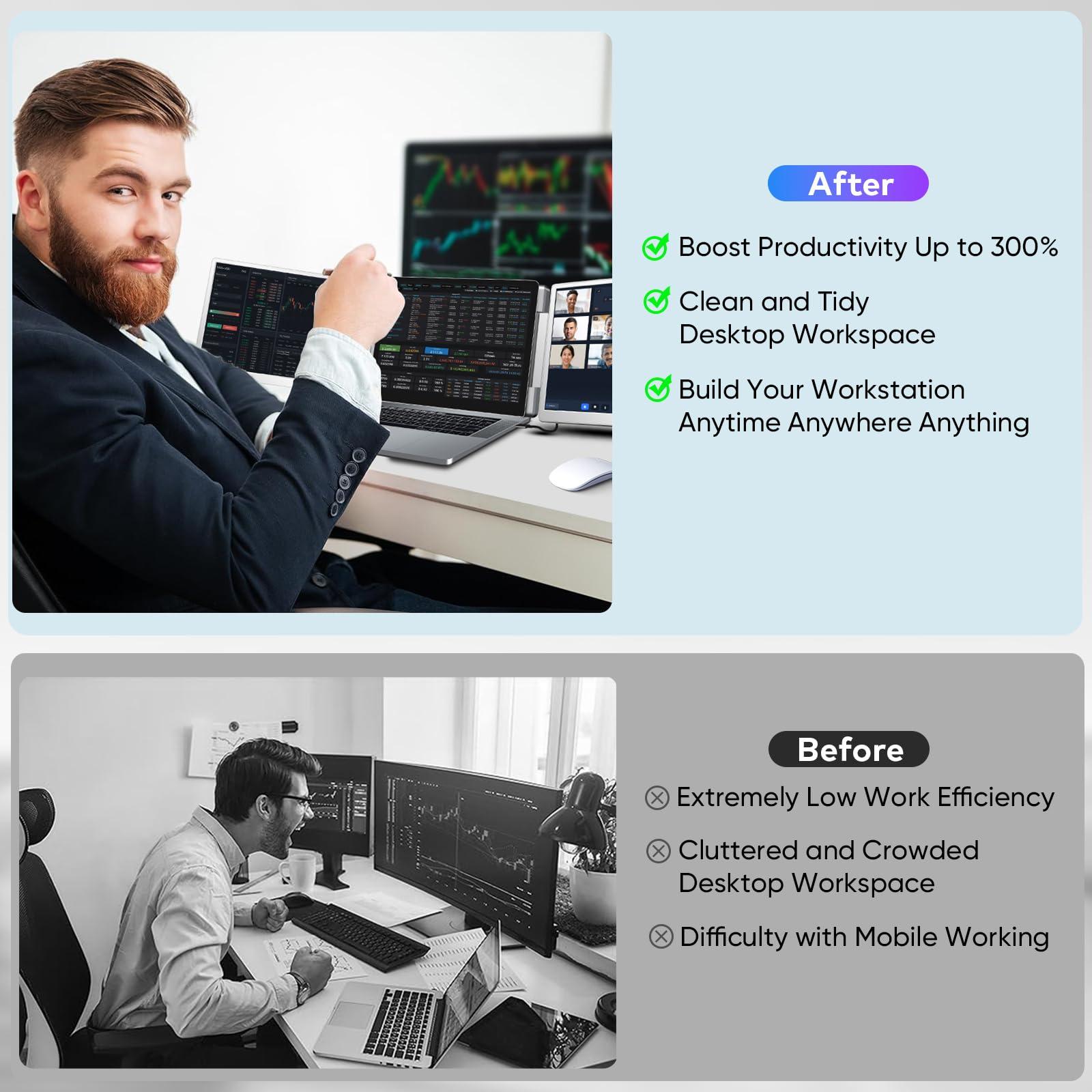 LXU Laptop Screen Extender, 15.6" FHD 1080P Laptop Monitor Extender, Dual/Triple Monitor Display, Portable Monitor for Laptops 12~18.5 Inch with HDMI, 360 Flip, Plug & Play for Windows/Mac//Switch/PS4