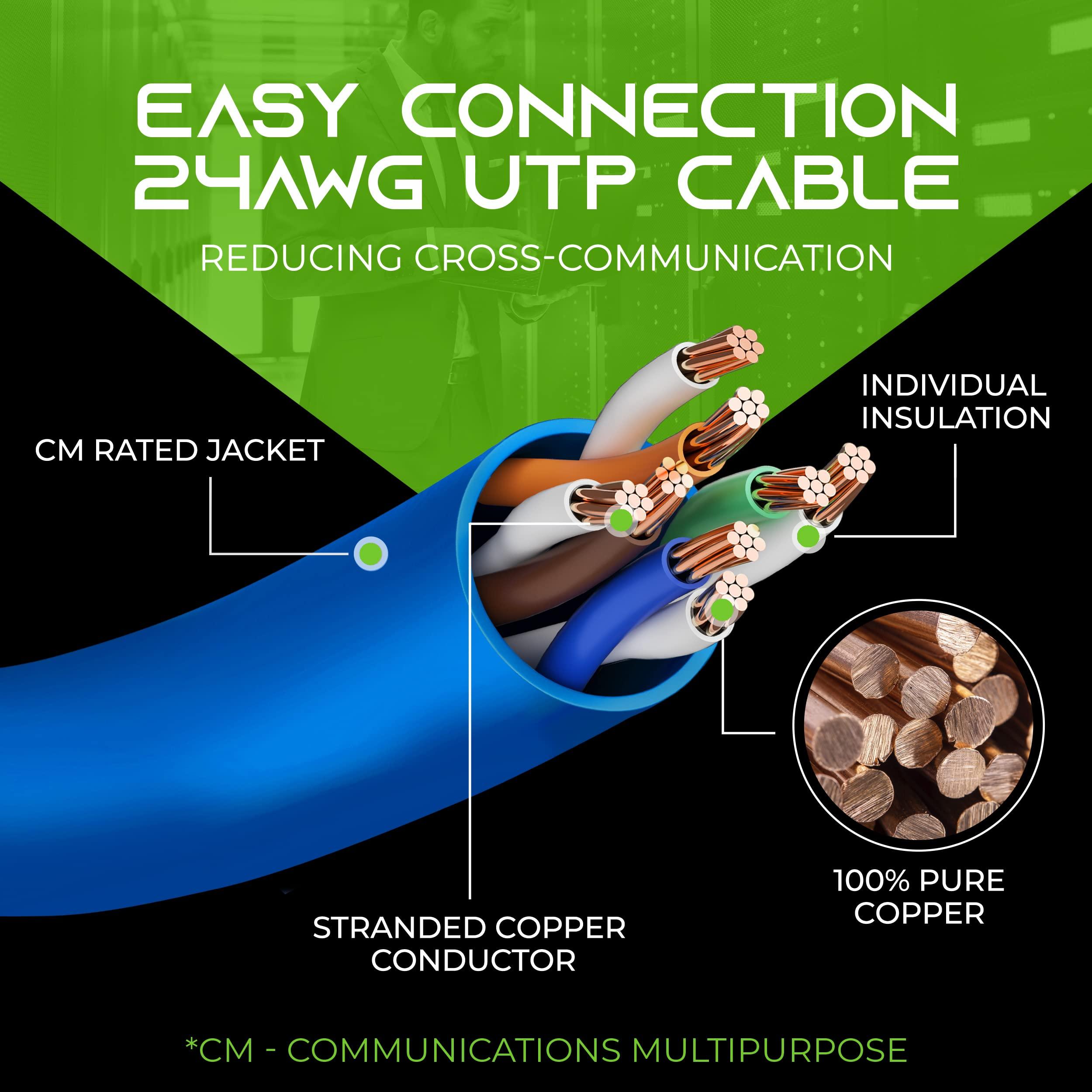 GEARit GEARit 20-Pack Cat6 Patch Cable 20 Feet Cat 6 Ethernet Cable Snagless Flexible Soft Tab - Preimum Series - Blue