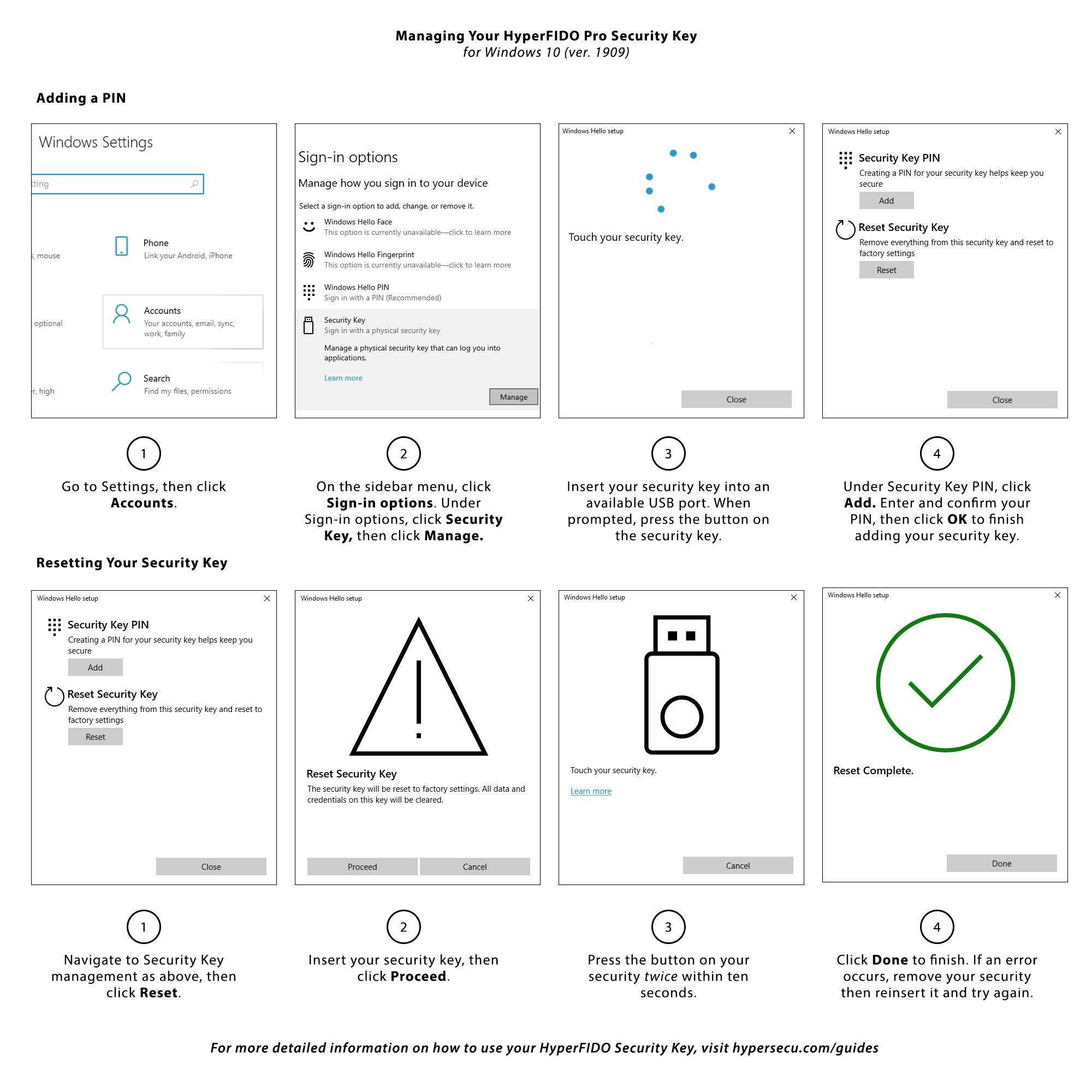 Hypersecu HYPERFIDO Pro Mini U2F/FIDO2/HOTP Security Key