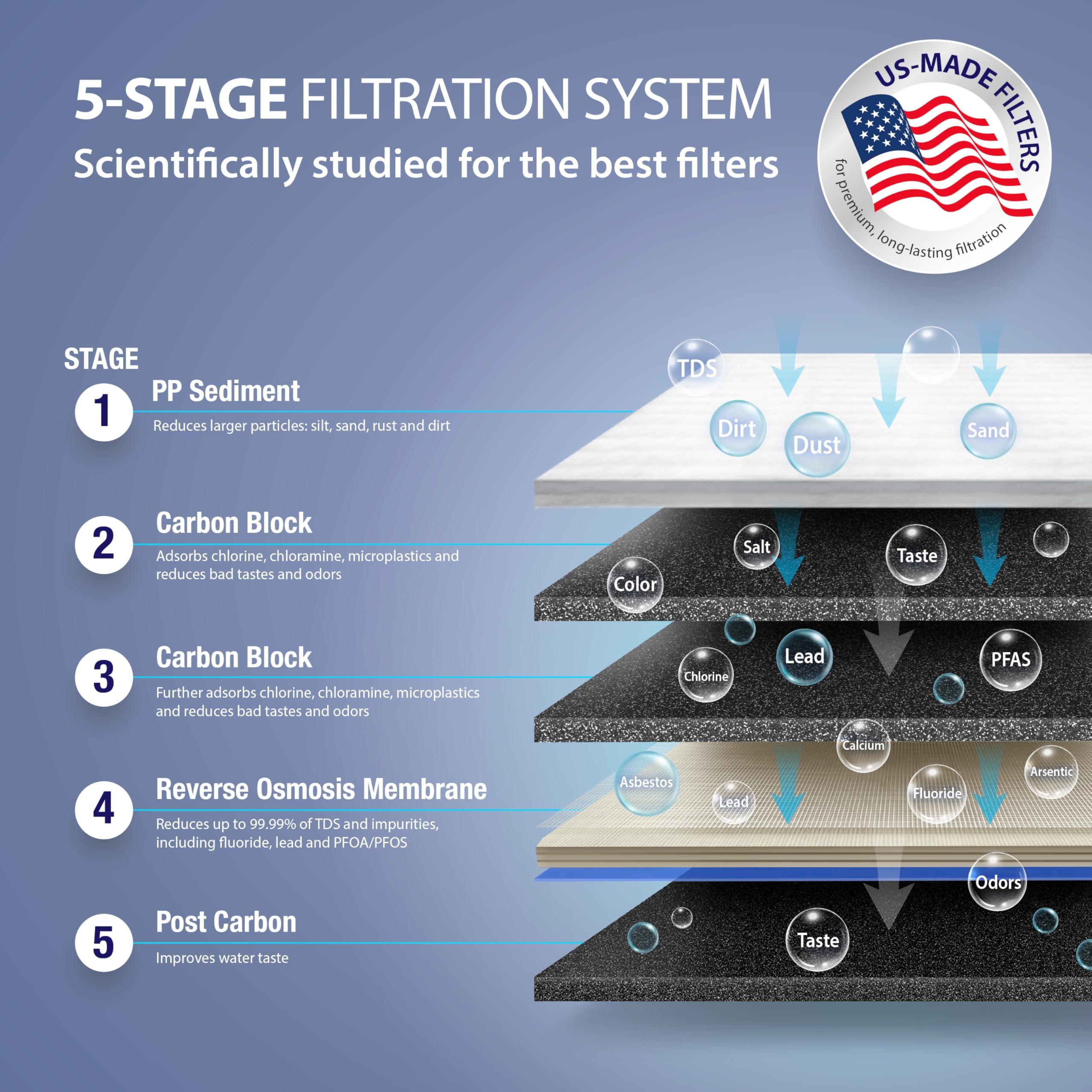 APEC Water Systems APEC Water Systems RO-90 Ultimate Series Top Tier Supreme Certified High Output 90 GPD Ultra Safe Reverse Osmosis Drinking Water Filter System, Chrome Faucet