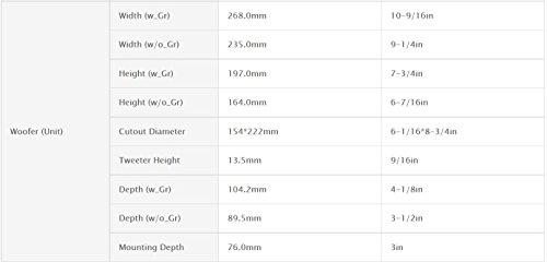 Kenwood Kenwood KFC-6965S 6 x 9 Inches 3-Way 400W Speakers, Pack of 2