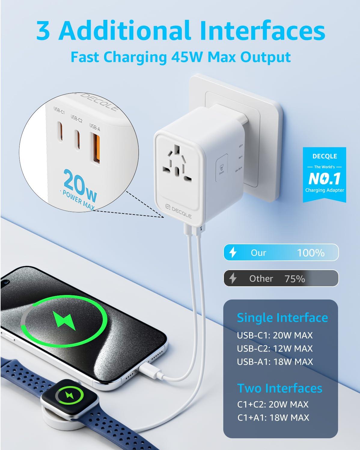 decqle decqle Universal Travel Adapter, International Travel Plug Adapter with 2 USB-C(PD 20W) 1 USB-A Ports, All in One Portable Adaptor, for USA, UK, EU, AU 224+ Countries (White) US