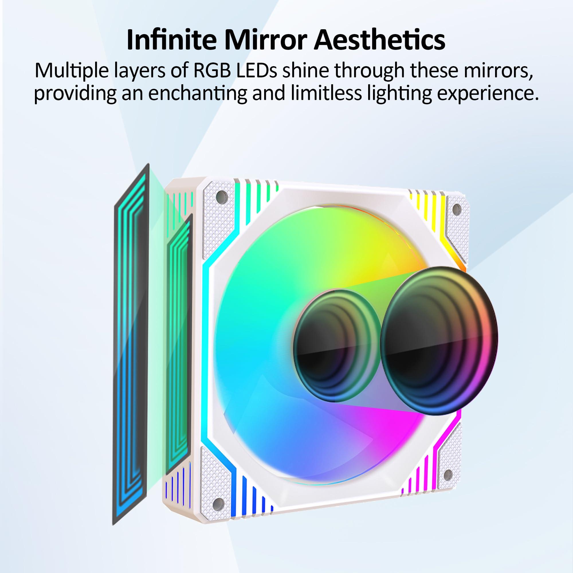 PANO-MOUNTS PANO-MOUNTS 120mm Infinity Mirror ARGB Fan 5V 3Pin Addressable RGB PWM PC Computer CPU Case Cooling Fan 600-1800RPM White 3-Pack