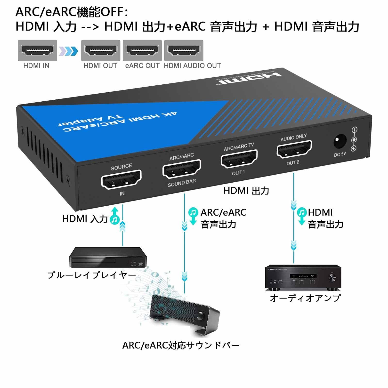 BUNGPUNG BUNGPUNG 4K@60Hz HDMI ARC/eARC Audio Extractor Adapter Suitable for SONOS ARC/Bose 500/700/900 Soundbar and Other eARC/ARC AV Receivers 18Gbps HDMI 2.0 HDCP 2.3 HDR CEC