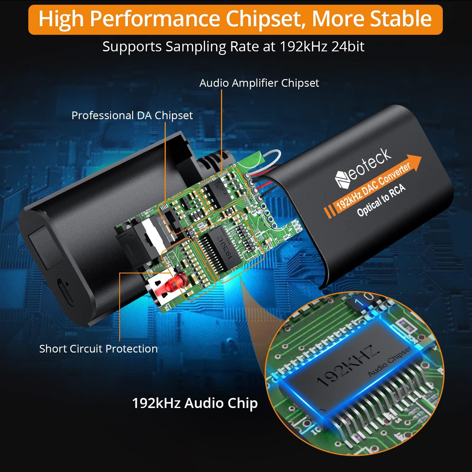 Neoteck Neoteck 192kHz DAC Converter 7ft/2.1m Optical to RCA Cable SPDIF to RCA Digital to Analog Converter with Built-in Audio Amplifier Chipset for HDTVs Set-Top Boxes DVD/Blu-Ray Players-Male Output