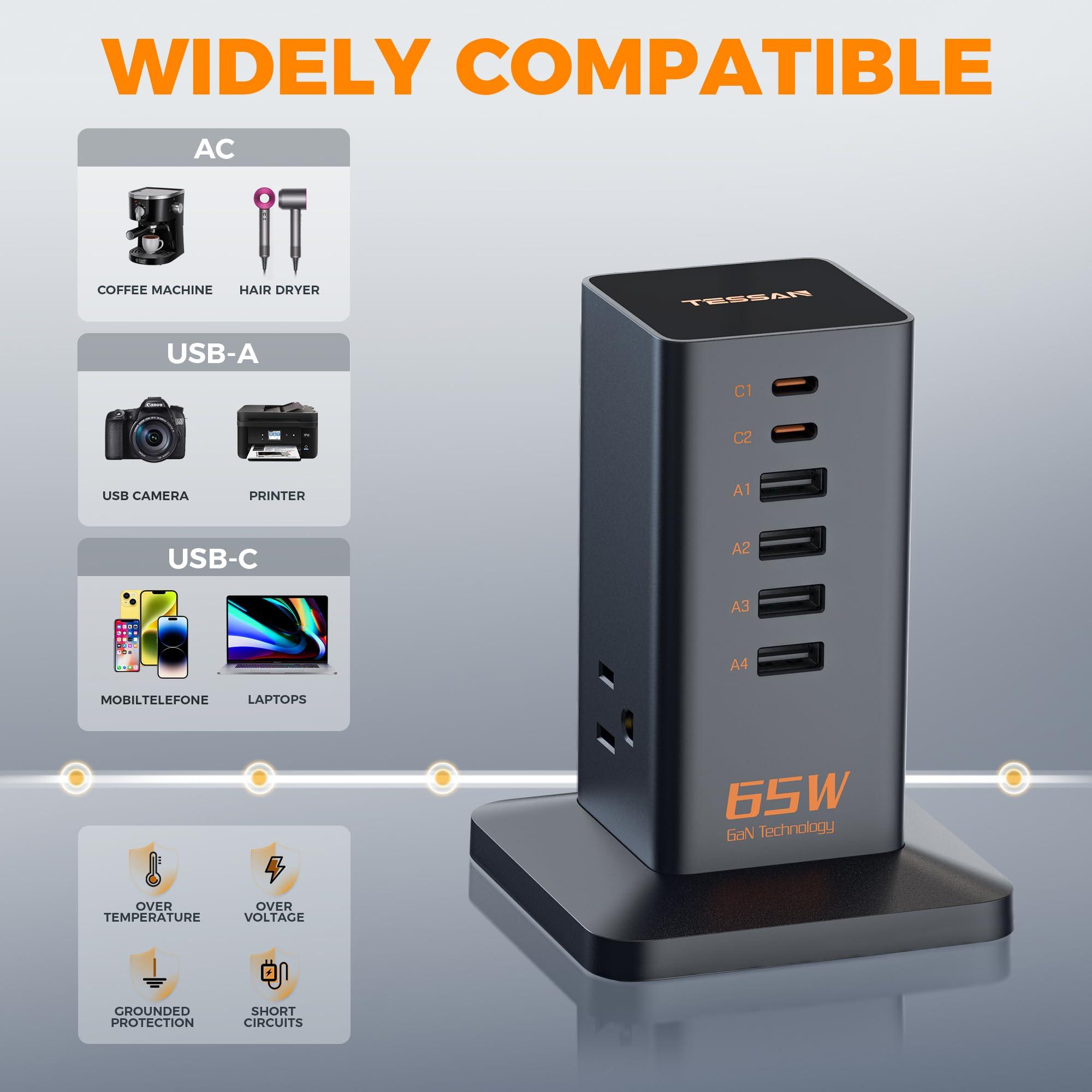 TESSAN USB Charging Station for Multiple Devices PD 65W, TESSAN 9-in-1 USB C Charger Block for iPhone 16/15, MacBook, Tablet, Type C Desktop Charger with 3 AC, Home Travel Office Accessories