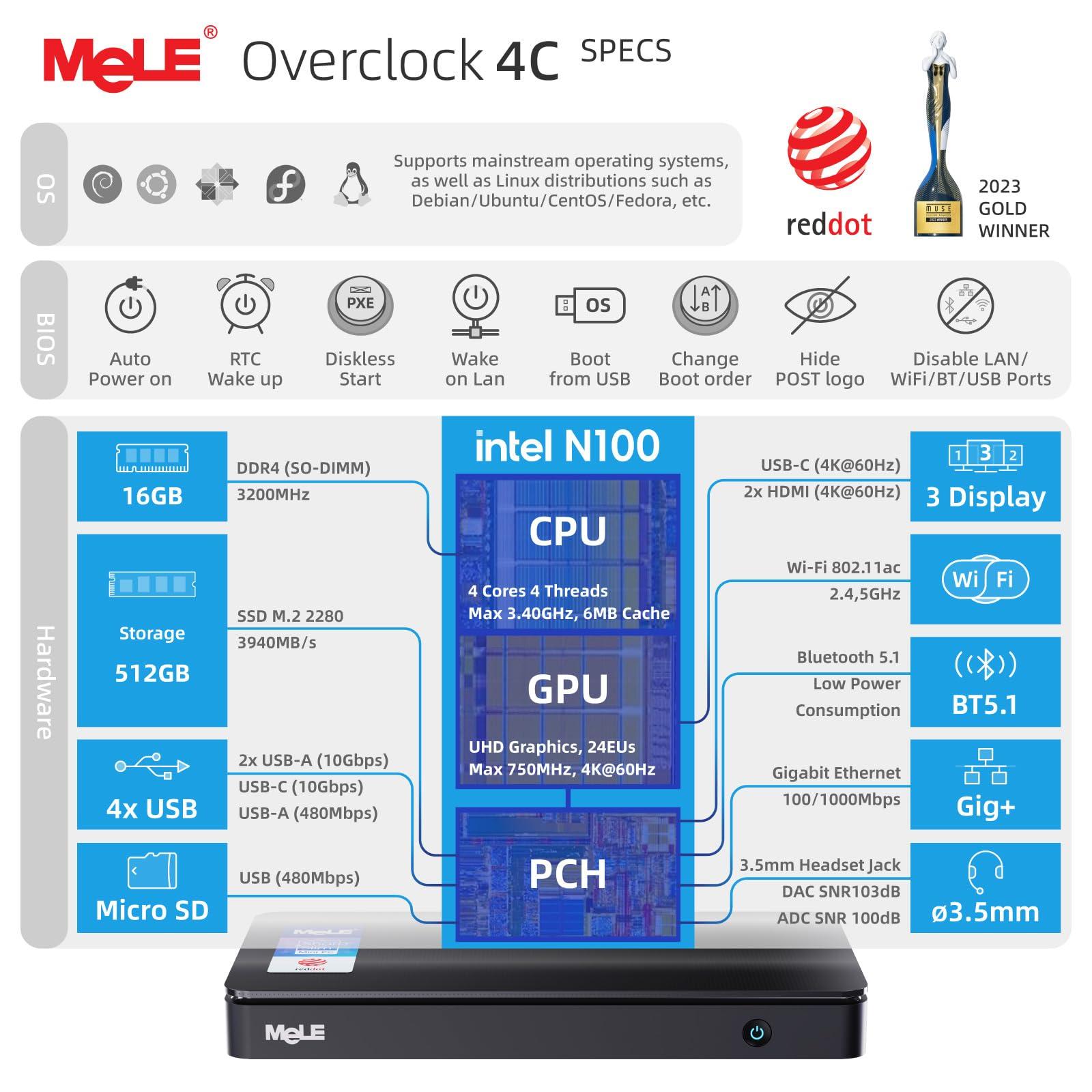 MeLE MeLE Reddot Winner Mini PC Overclock4C N100(up to 3.4GHz) Alder-Lake 12th Gen 16GB RAM, 512GB Storage, Mini Desktop Computer, Triple Screen Display, Full Function USB-C on Office Education Home