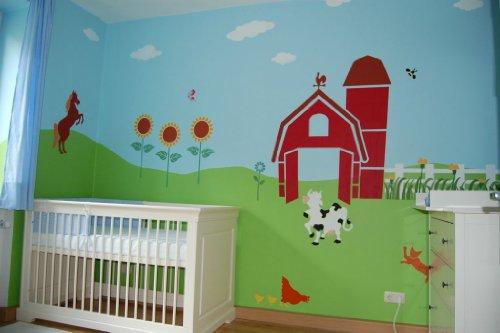 My Wonderful Walls Cloud Stencil for Painting Clouds in a Nature Themed Mural