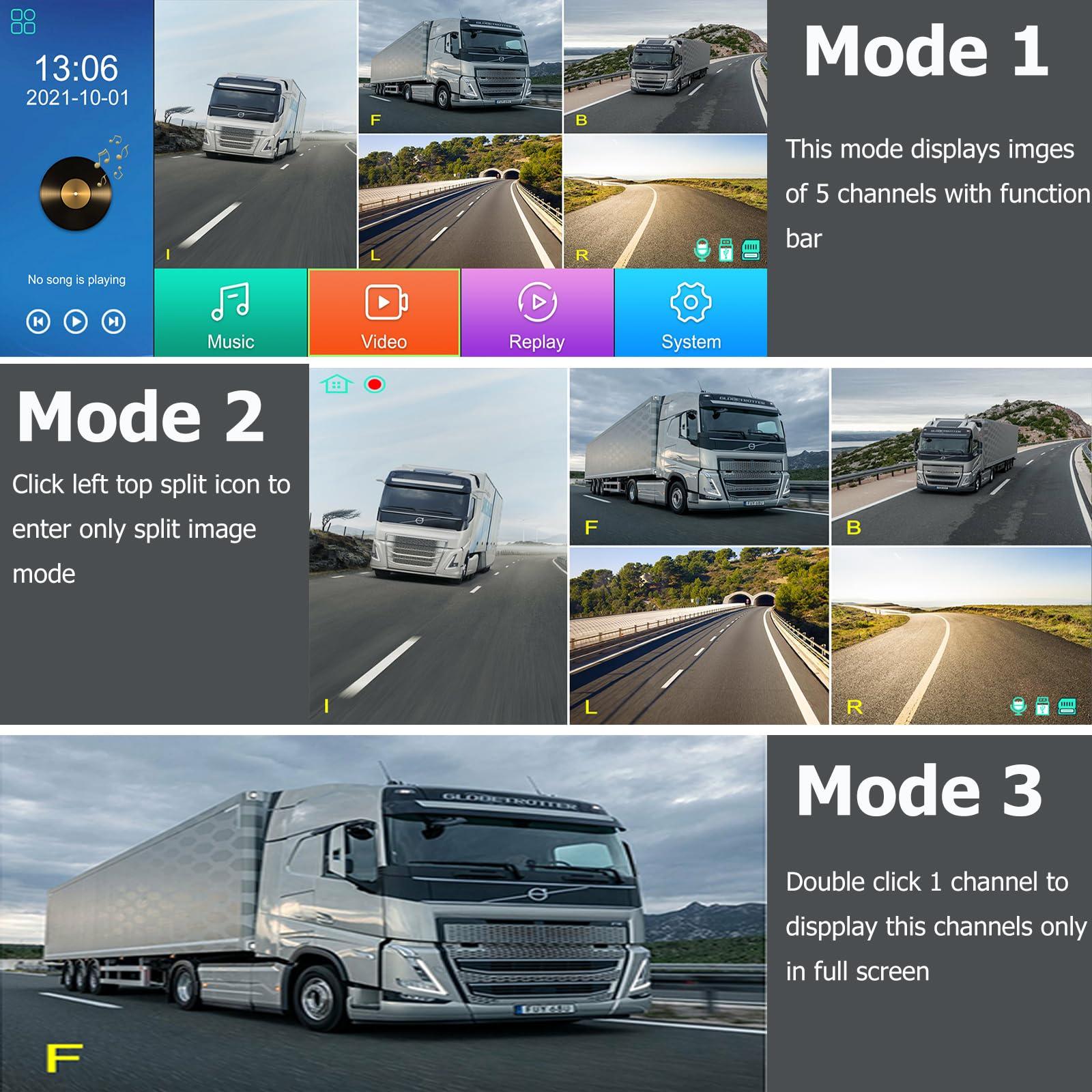 VEKOOTO 4K Backup Camera System with 10.36\" IPS 5-Channel Touch Screen Monitor Rear Side View 5 AHD Camera DVR Recording Backup Heavy Duty Camera for Truck Bus RV Trailer Semi Box EH5 VEKOOTO