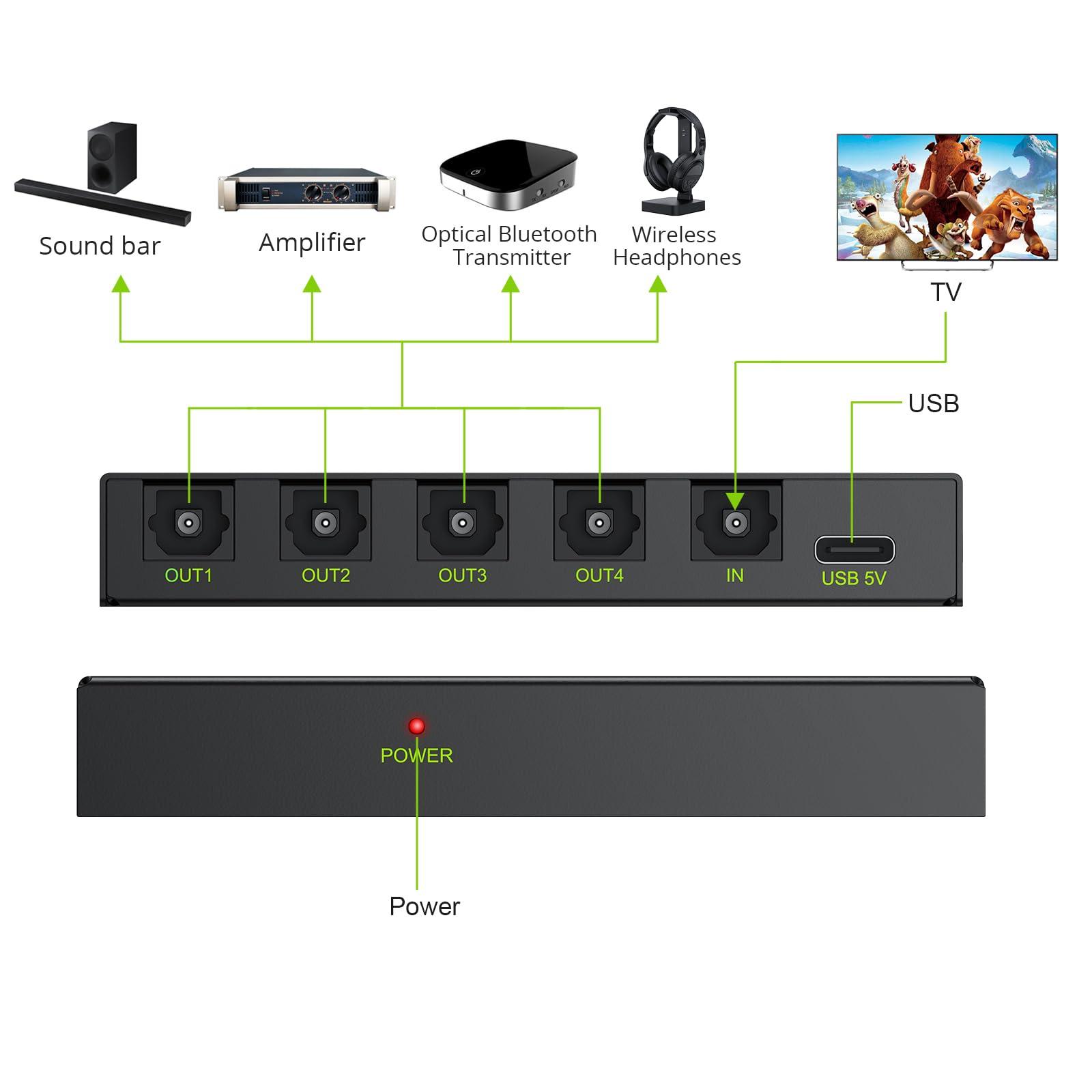LiNKFOR LiNKFOR Digital Optical Audio 1x4 Splitter Digital SPDIF Toslink Optical Fiber Audio Splitter 1 in 4 Out Aluminum Alloy with Optical Cable for PS3 Blue-Ray DVD HDTV