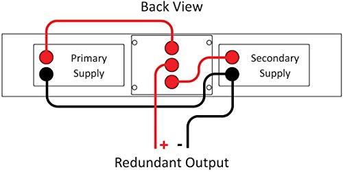 Powerwerx Powerwerx RSPS-30 30 Amp Redundant 12 VDC Rack Mount Switching Power Supply