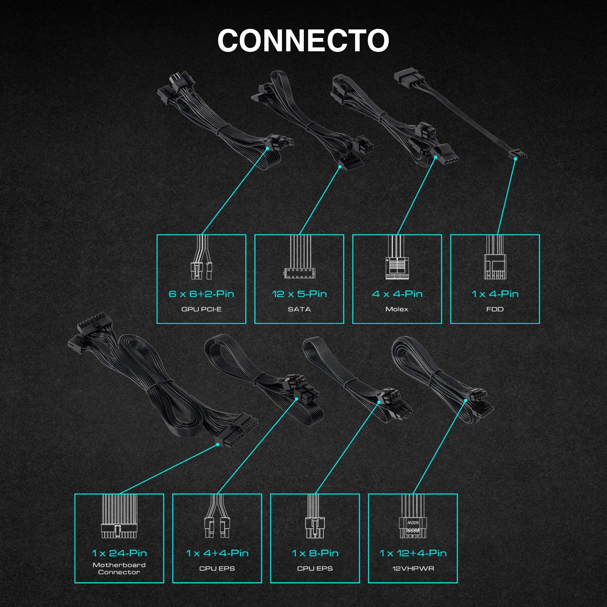 GAMDIAS GAMDIAS PCIe 5.1 & ATX3.1 Gold 1000W Power Supply for GeForce RTX 5000 Series, 1000W Fully Modular ATX 80 Plus Gold Computer PSU for Gaming PC Desktops, Low-Noise Fan, HELIOS P2-1000G