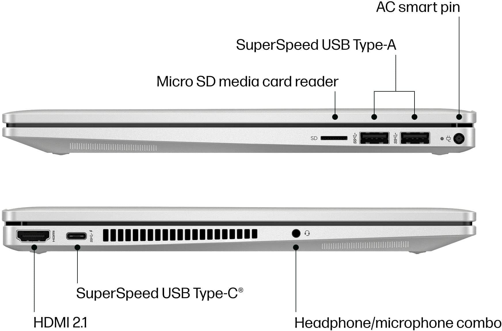 HP 2022 HP Pavilion x360 2-in-1 14in Touchscreen Laptop, 12th Gen Intel 10-Core i5-1235U, Iris Xe Graphics, 8GB DDR4 RAM, 512GB PCIE SSD, Fingerprint, Backlit KB, Stylus Pen, Win 11 Home, Silver