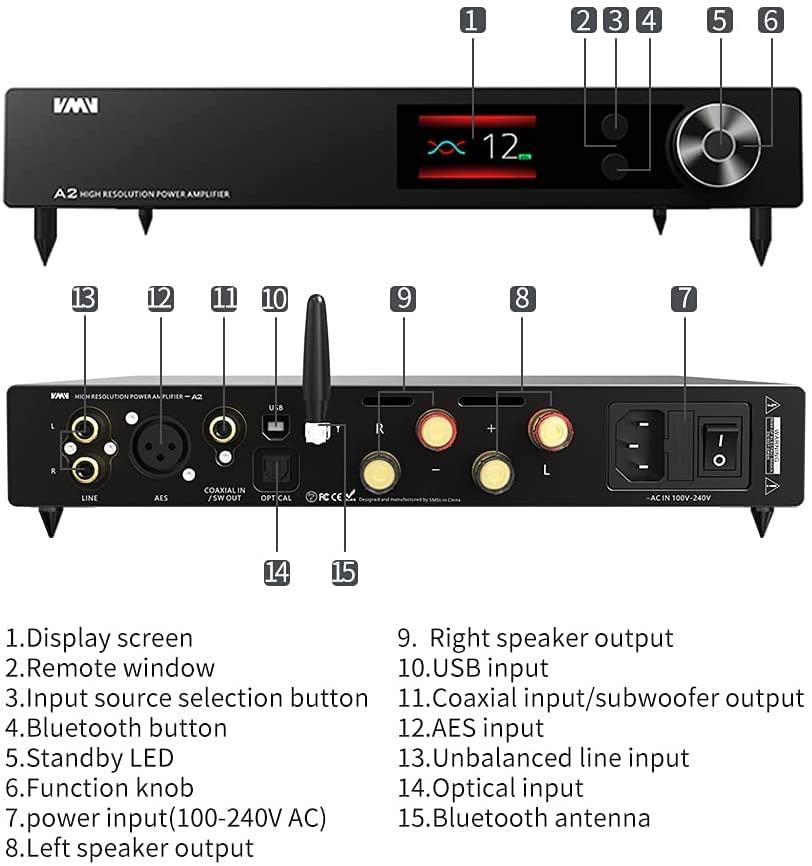 S.M.S.L S.M.S.L A2 High Resolution Power Amplifier, Class D Power Amp RMS 200W x 2(4), DSD512 Bluetooth UAT LDAC Aptx-HD AAC, XMOS 32bit 768kHz THD+D 0.0008% with Remote Control