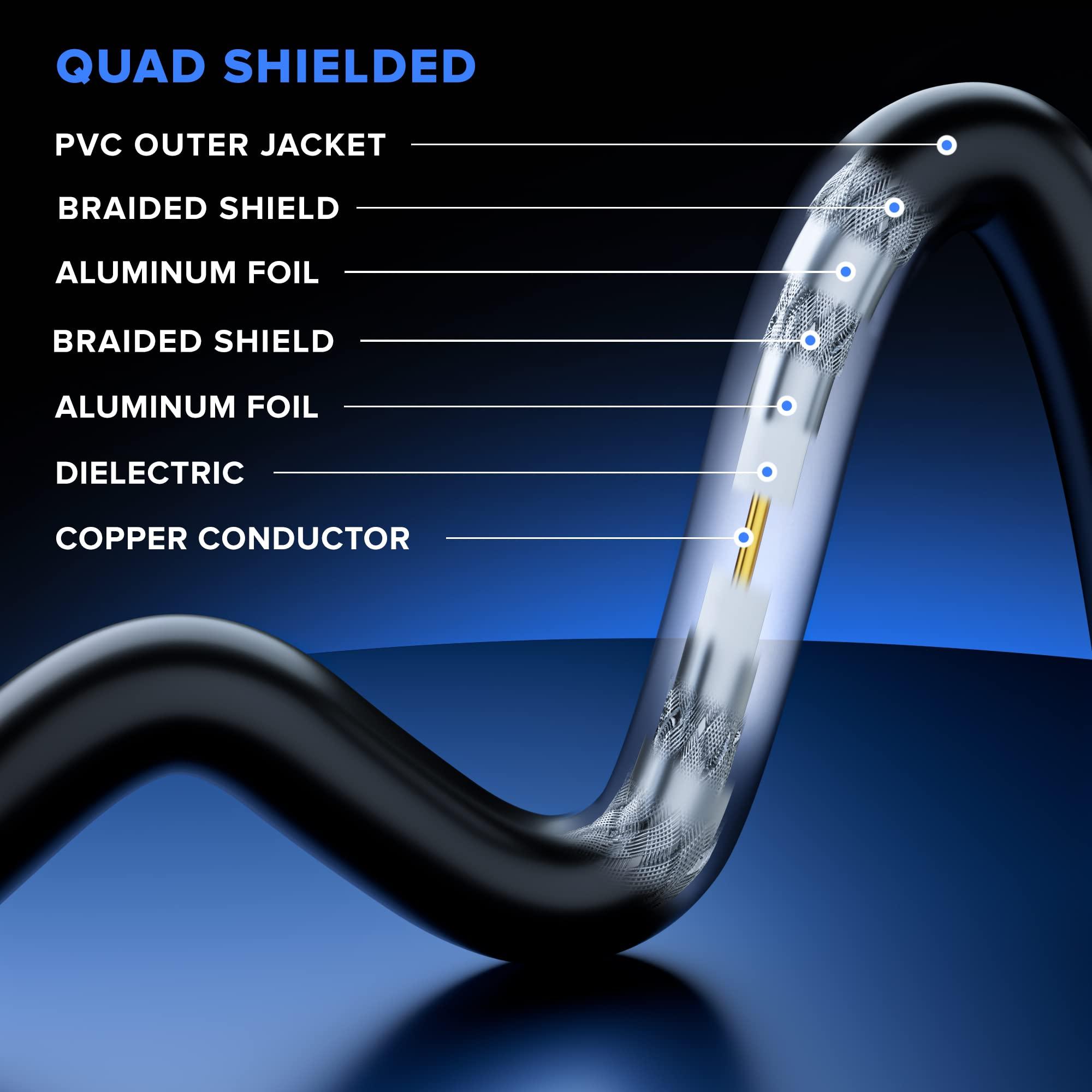 Maximm RG6 COAXIAL Cable - Quad Shielded, 6 / Black Non-Oxygen Copper Cable Wire for TV, Internet & More - Flexible Coax Cable Cord