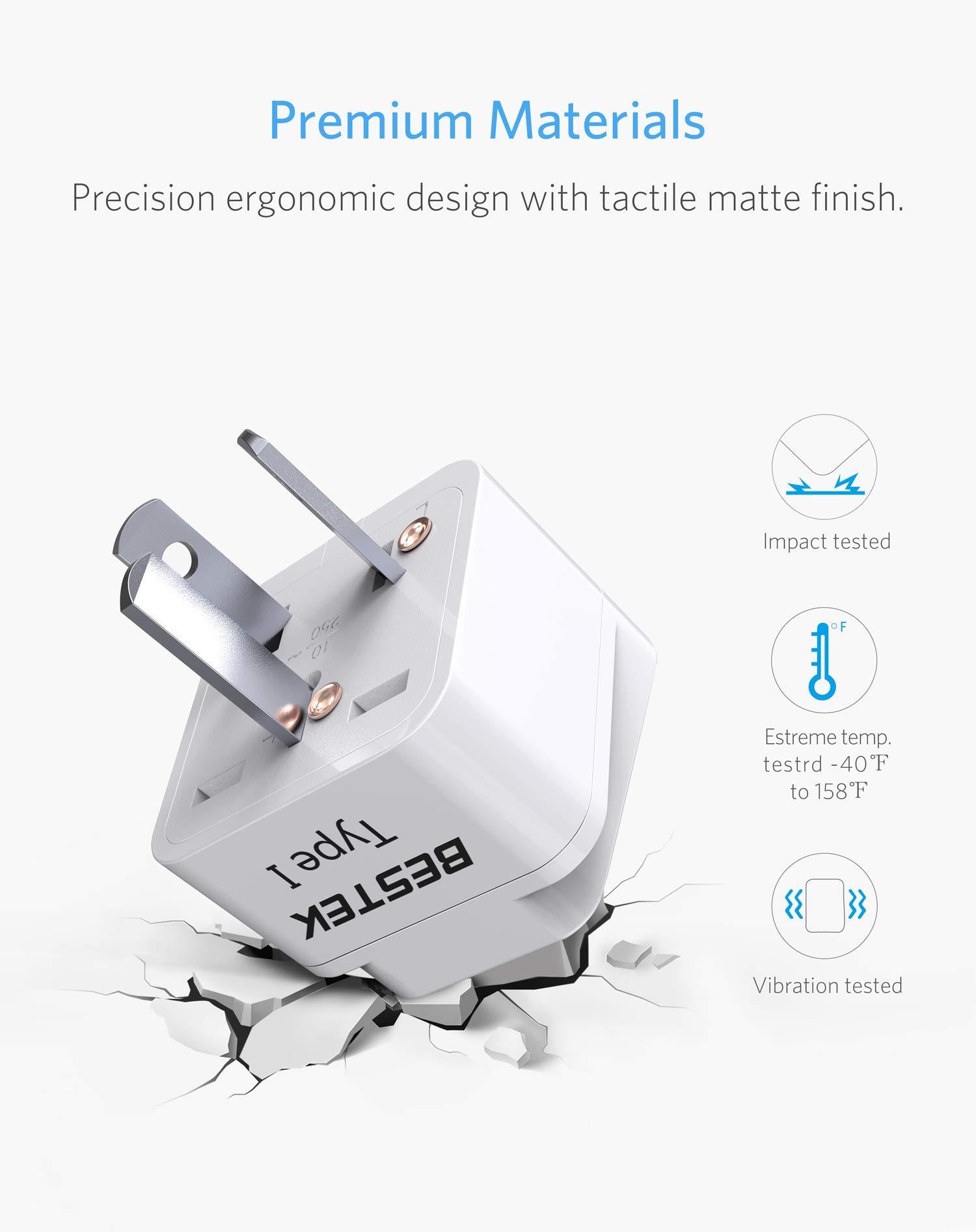 BESTEK BESTEK Worldwide Travel Plug Adapter Set, Grounded Universal Power Plug Adapter for USA to US, EU, AU, UK, GE, HK and More- 8 Packs