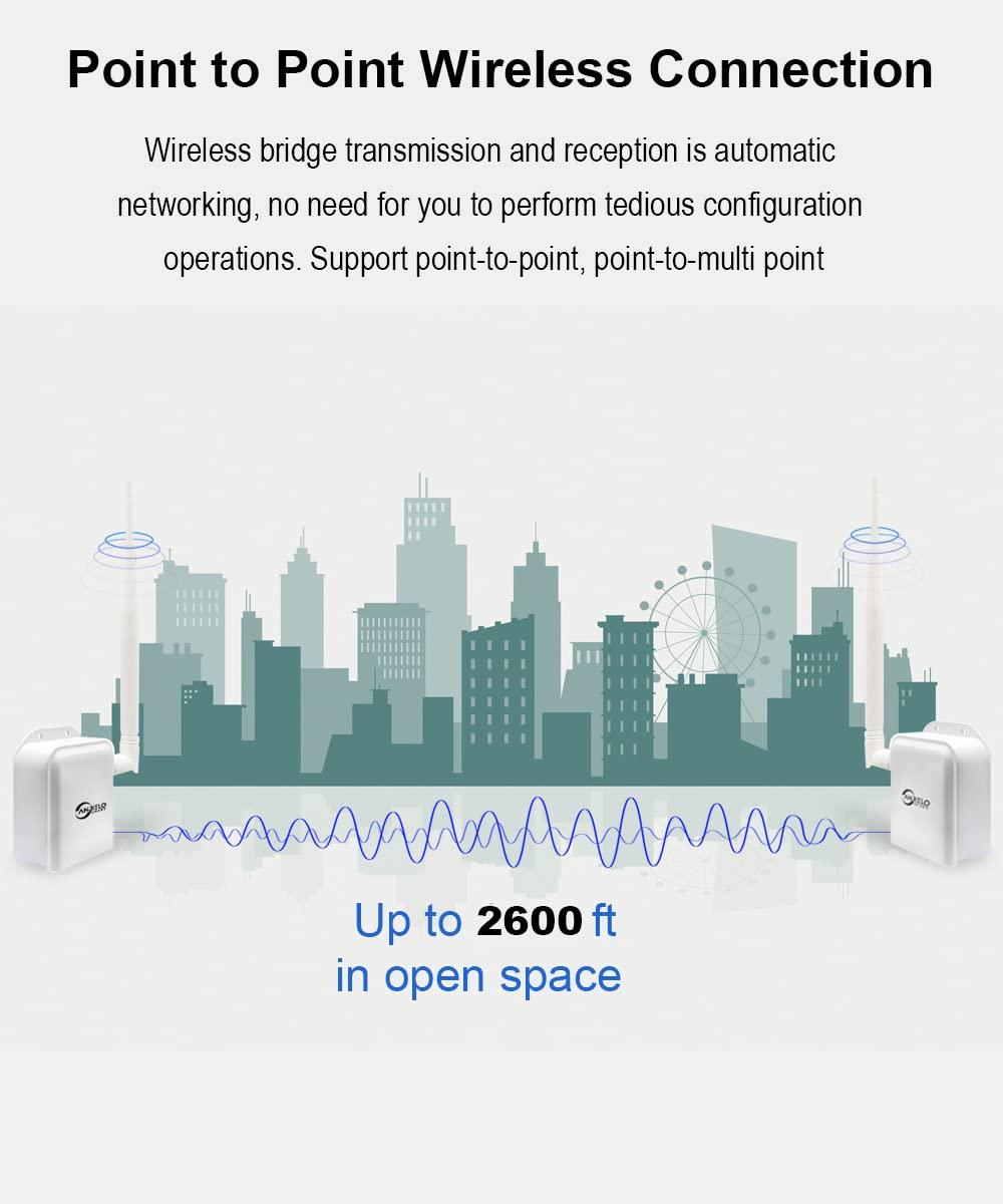 ANJIELO SMART Wireless Bridge Point-to-Point Long Range Wireless Access with High-Gain Antenna, 2.4G WiFi Bridge Repeater Supports 2600 feet Outdoor Transmission Distance, Air Ethernet Cable