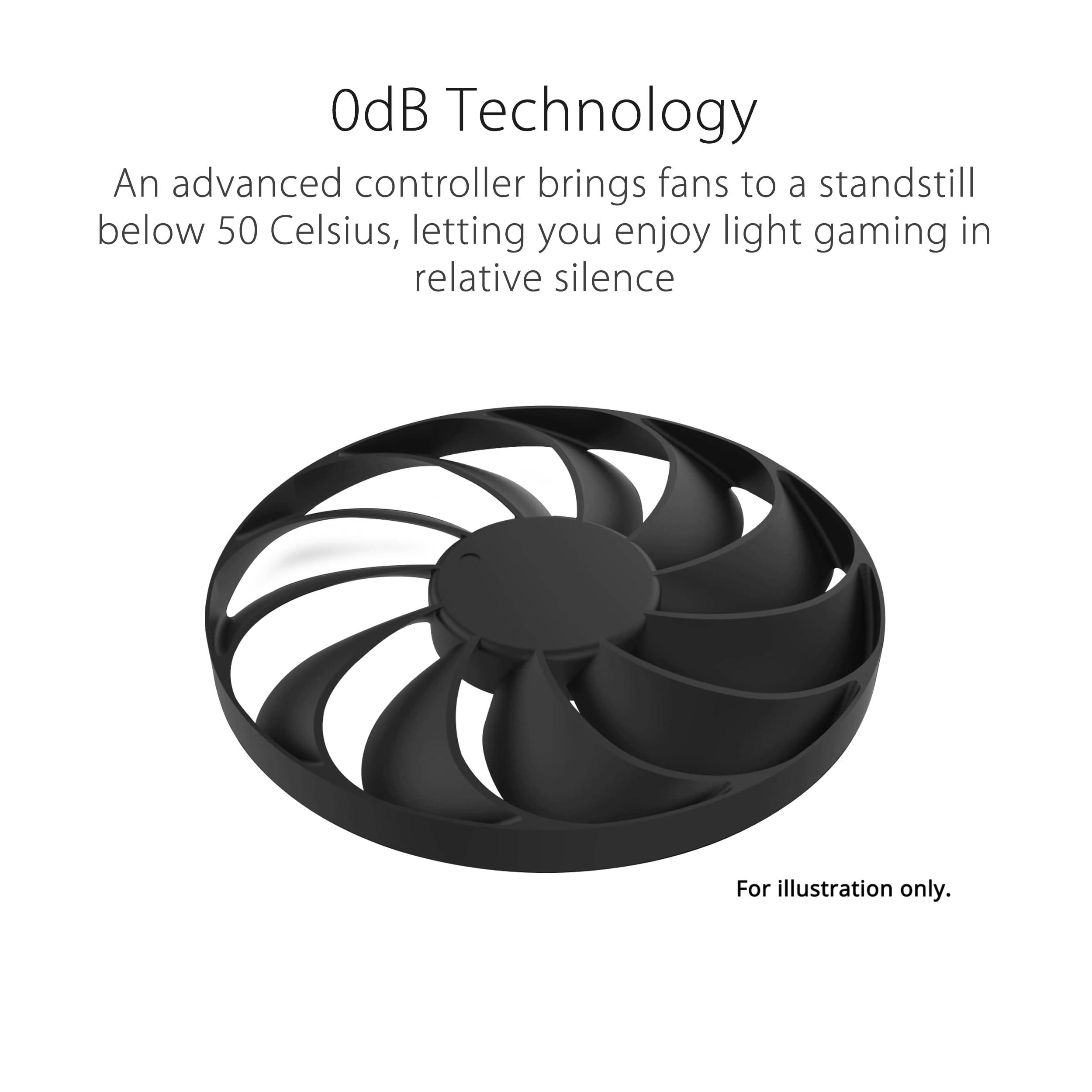 ASUS ASUS Dual GeForce RTX 4070 Super EVO OC Edition 12GB GDDR6X (PCIe 4.0, 12GB GDDR6X, DLSS 3, HDMI 2.1a, DisplayPort 1.4a, 2.5-Slot Design, Axial-tech Fan Design, 0dB Technology, and More)