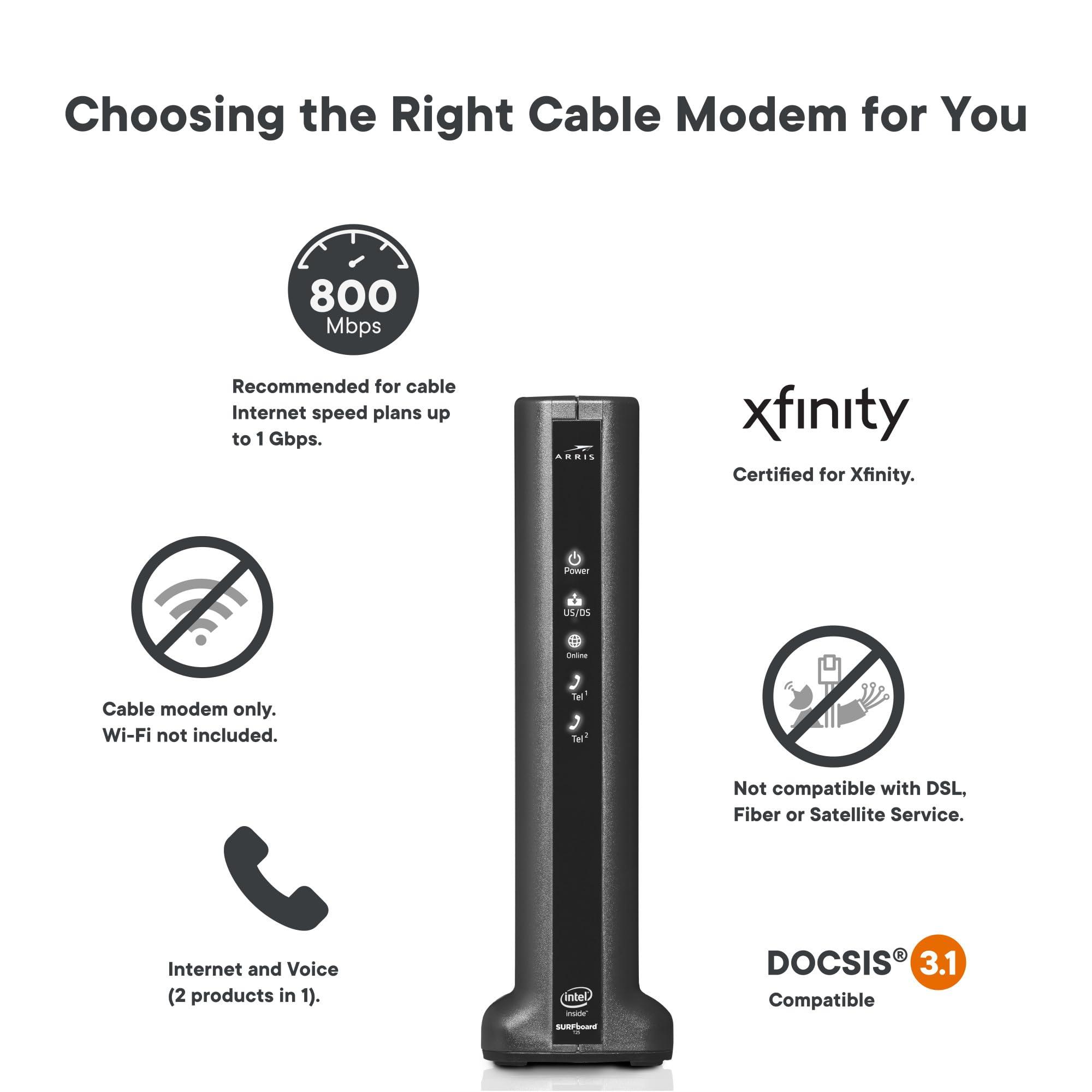 ARRIS ARRIS (T25) - Cable Modem - Fast DOCSIS 3.1 Gigabit Cable Modem , Comcast Xfinity Internet & Voice , Two 1 Gbps Ports, 800 Mbps Max with Xfinity Plan