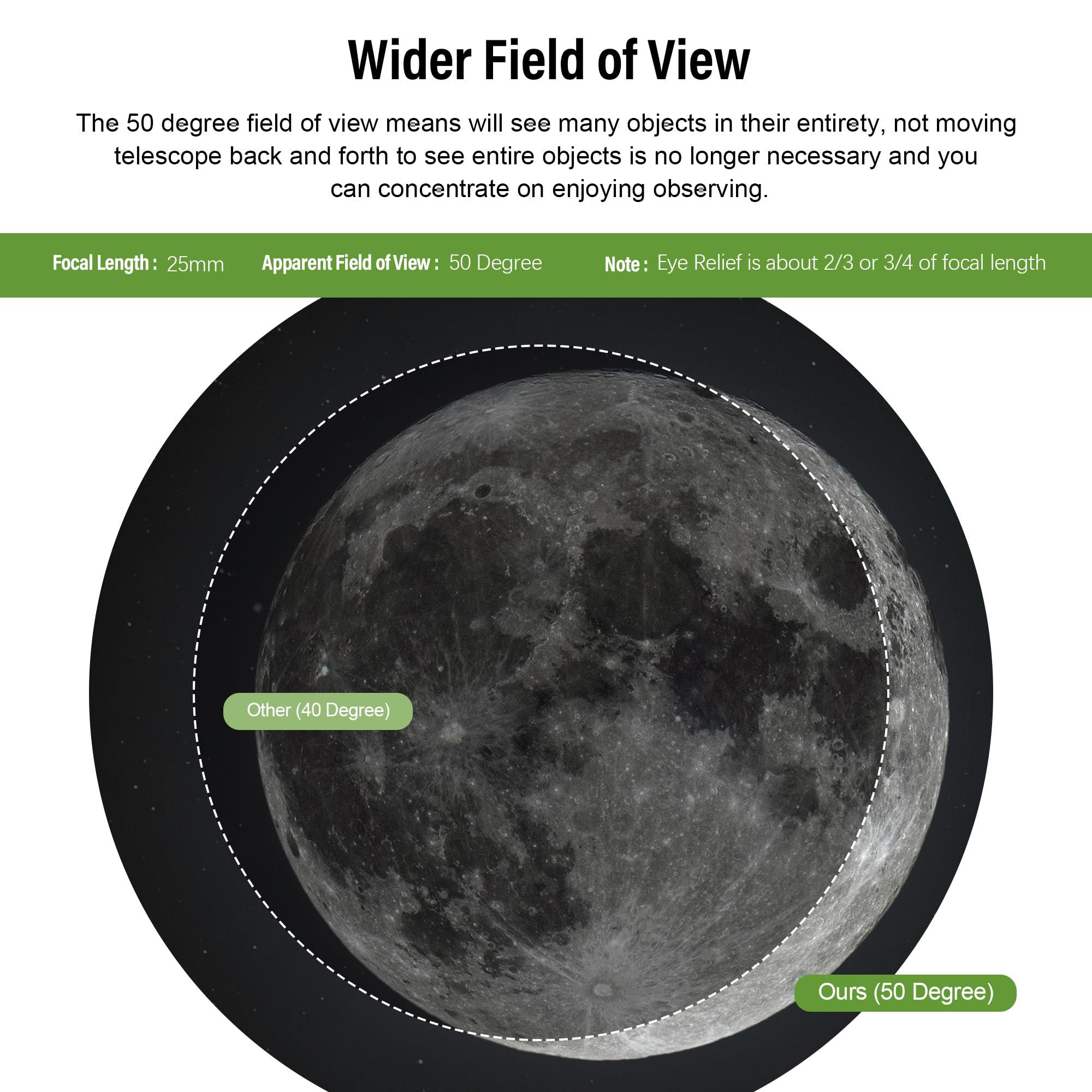 Astromania Astromania 1.25" 25mm Plossl Telescope Eyepiece - Bundle with - 1.25" 90-Degree Erecting Prism