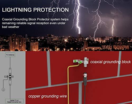 pingbingding PBD Outdoor Digital Amplified HDTV Antenna, 150 Mile Motorized 360 Degree Rotation, Wireless Remote Control, 59FT RG6 Coax Cable, Coaxial Grounding Block, UHF VHF 1080P 4K, Support 2 TVs
