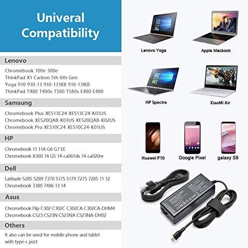 King EBOYEE 45W USB-C Type-C Laptop Charger Fit for HP Chromebook 14 13 14A 11 11A G6 G7 G8 EE Spectre x360 G5 Elite x2 12-c012dx 14-ca051wm 14-ca020nr PA-1450-78 PA-1450-80 A16-045N1A ADP-45PE B 12-f014dx