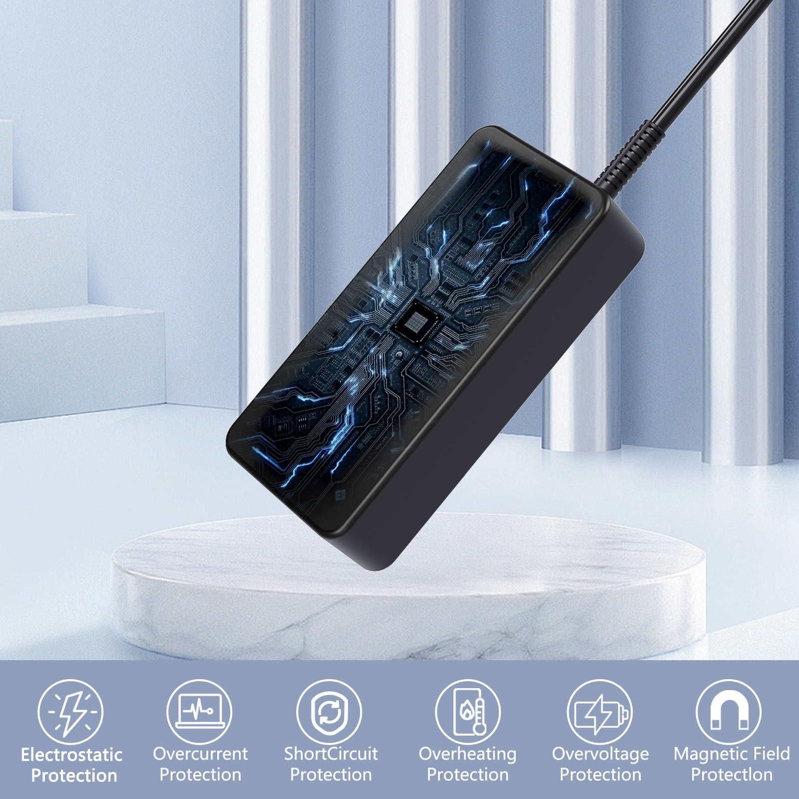 CHLOLMY 330W AC Charger for Acer Predator Helios 18 16 15 PH18-71 PHN16-71 PH16-71 PH3D15 Acer Predator Triton 17 X PTX17-71 Nitro 17 16 15 AN17-51 AN17-41 AN16-41 A20-330P1A Laptop Power Adapter