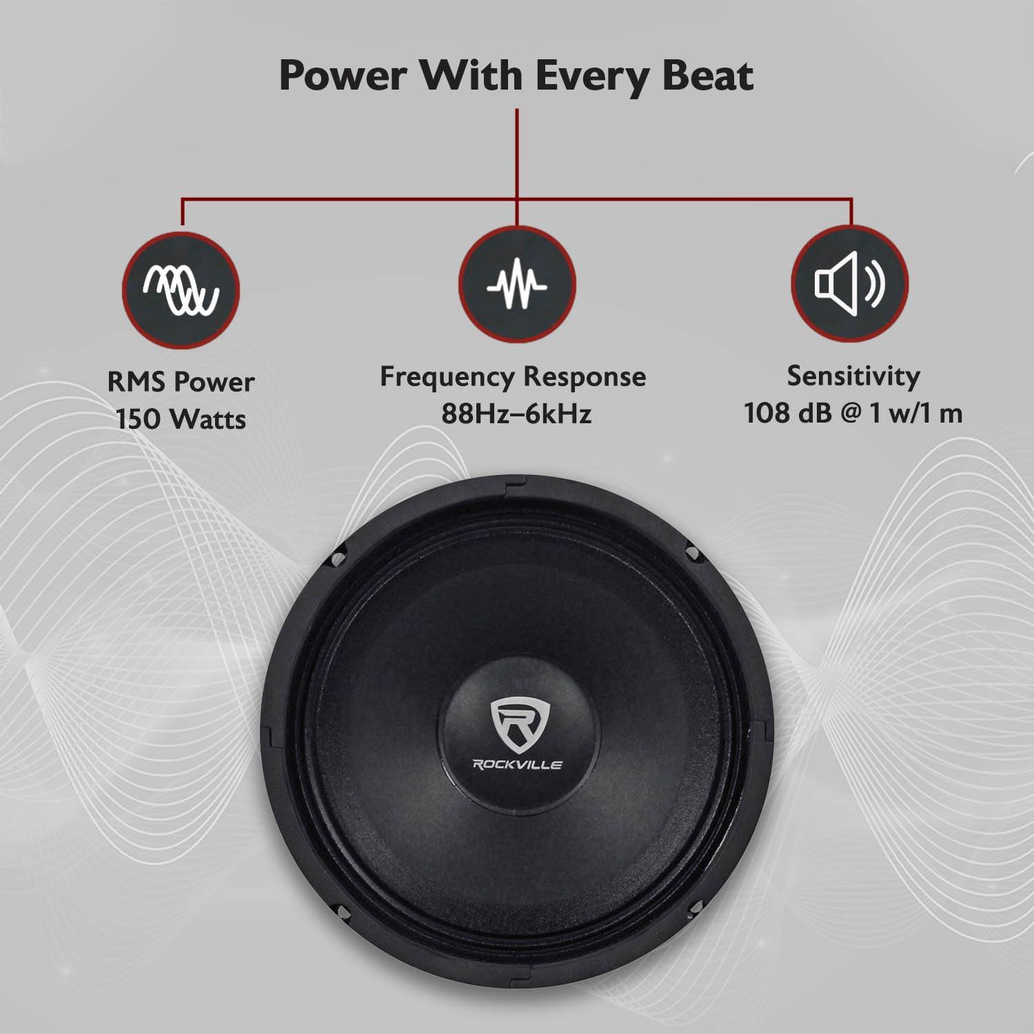 Rockville Rockville RM88PRO Mid-Range Competition Car Speaker, 8, 300W, 8 Ohm, Kevlar Cone, Open Basket, CEA Compliant, 100oz Magnet, Perfect for Car Audio