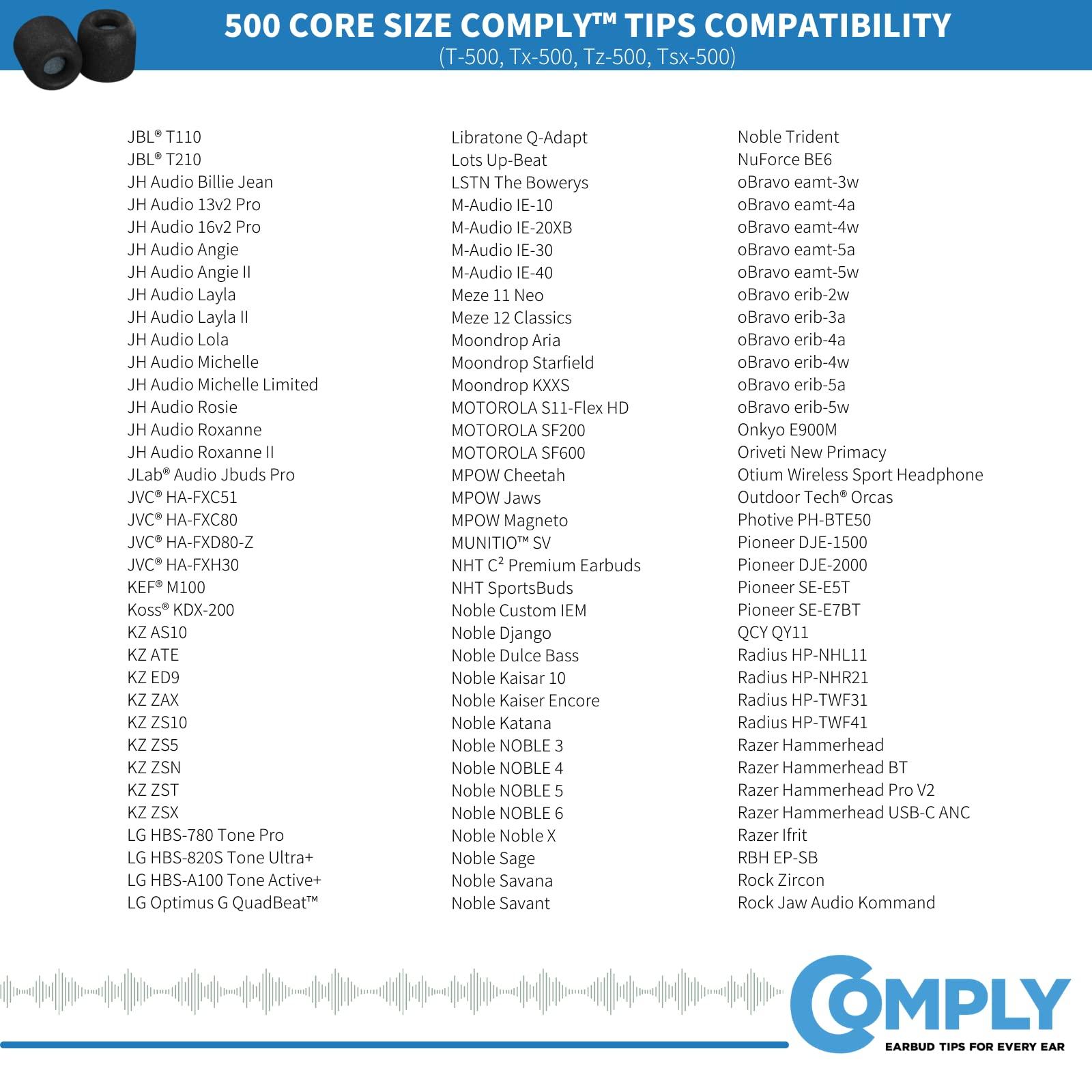 COMPLY Comply Foam 500 Series Ear Tips with TechDefender for KZ ZS10 Pro, ZSX, AKG N5005, Moondrop Aria, Kato and Chu, FiiO FH7, Small, 3 Pairs, Black, Earbud Replacement Tip, Made in the USA