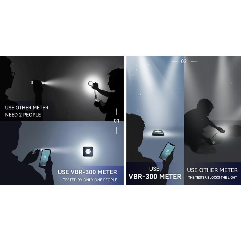 AquaHorti AquaHorti AH-300 Light Meter,Test LED Spectrum,CCT,LUX,Foot Candle,Blue Light%,LUX Distribution, Data Exported as a CSV File. AquaHorti