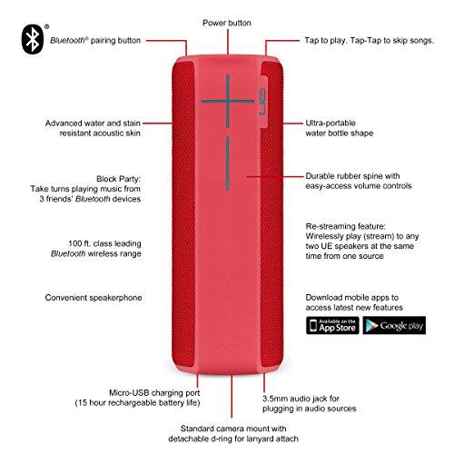 Ultimate Ears Ultimate Ears Boom 2 Portable Waterproof & Shockproof Bluetooth Speaker - Cherrybomb Edition