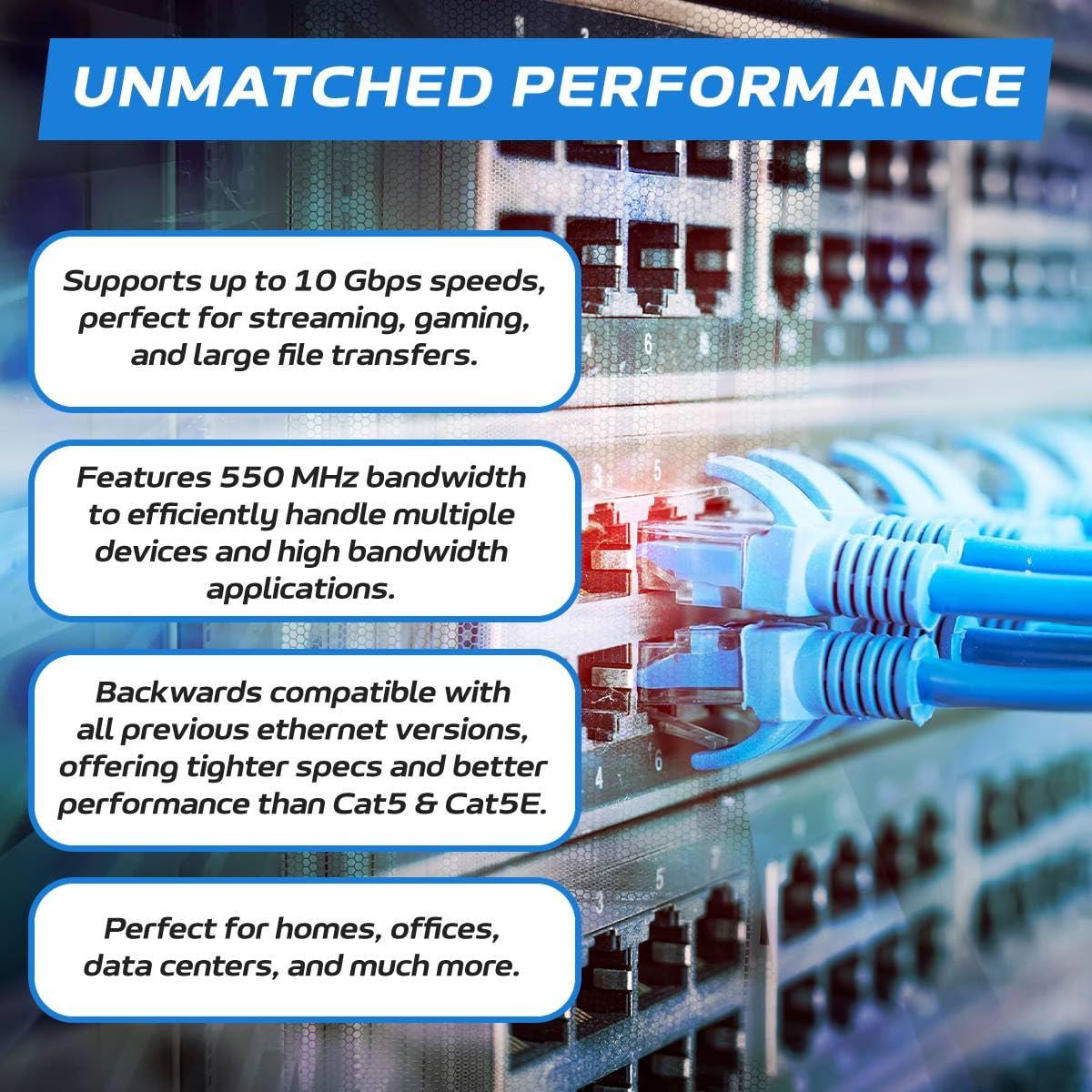 SATMAXIMUM SATMAXIMUM 1000ft CAT6 CMR Riser Ethernet Cable, Solid CCA 23AWG UTP Network Wire, 550MHz, High-Speed LAN, Bulk for RJ45 Connections, Ideal for Vertical Installations - White