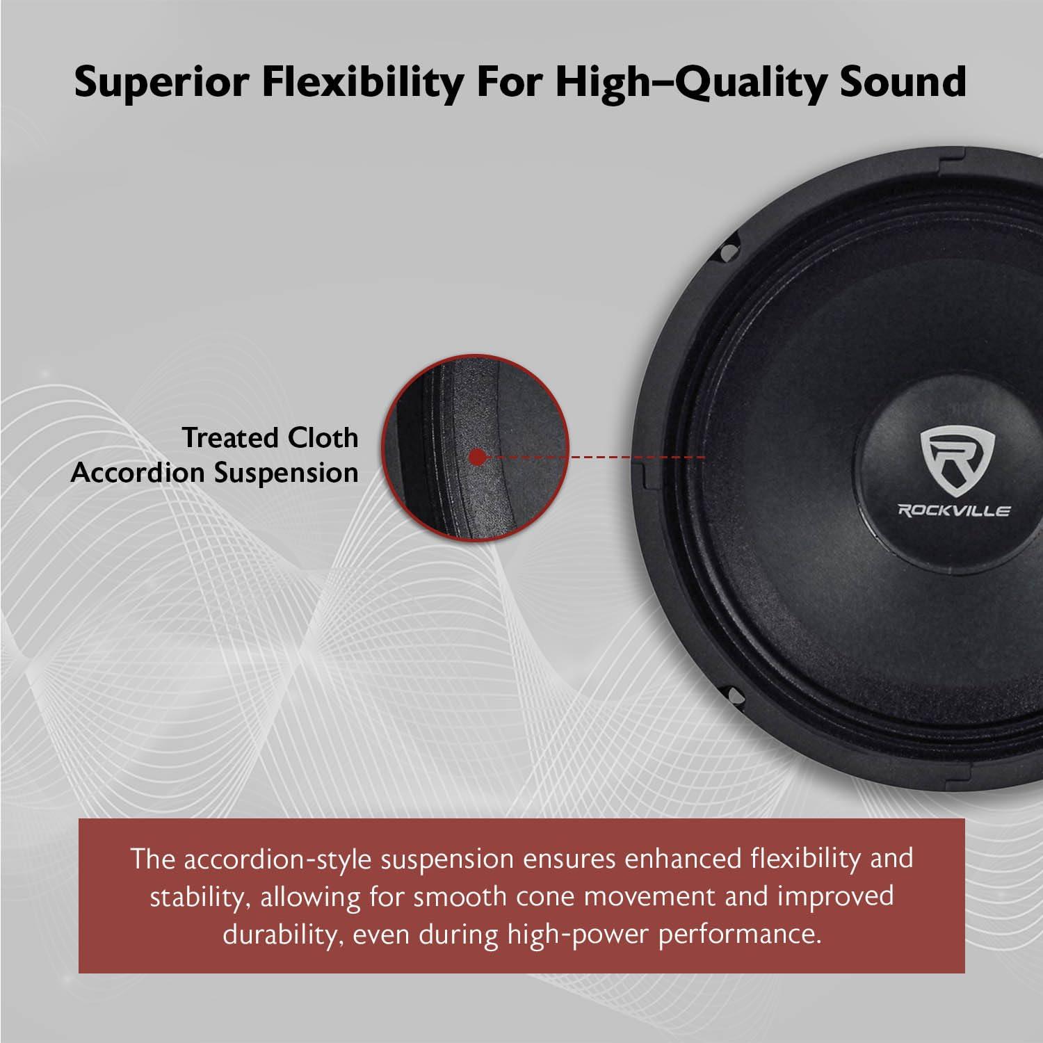Rockville Rockville RM88PRO Mid-Range Competition Car Speaker, 8, 300W, 8 Ohm, Kevlar Cone, Open Basket, CEA Compliant, 100oz Magnet, Perfect for Car Audio