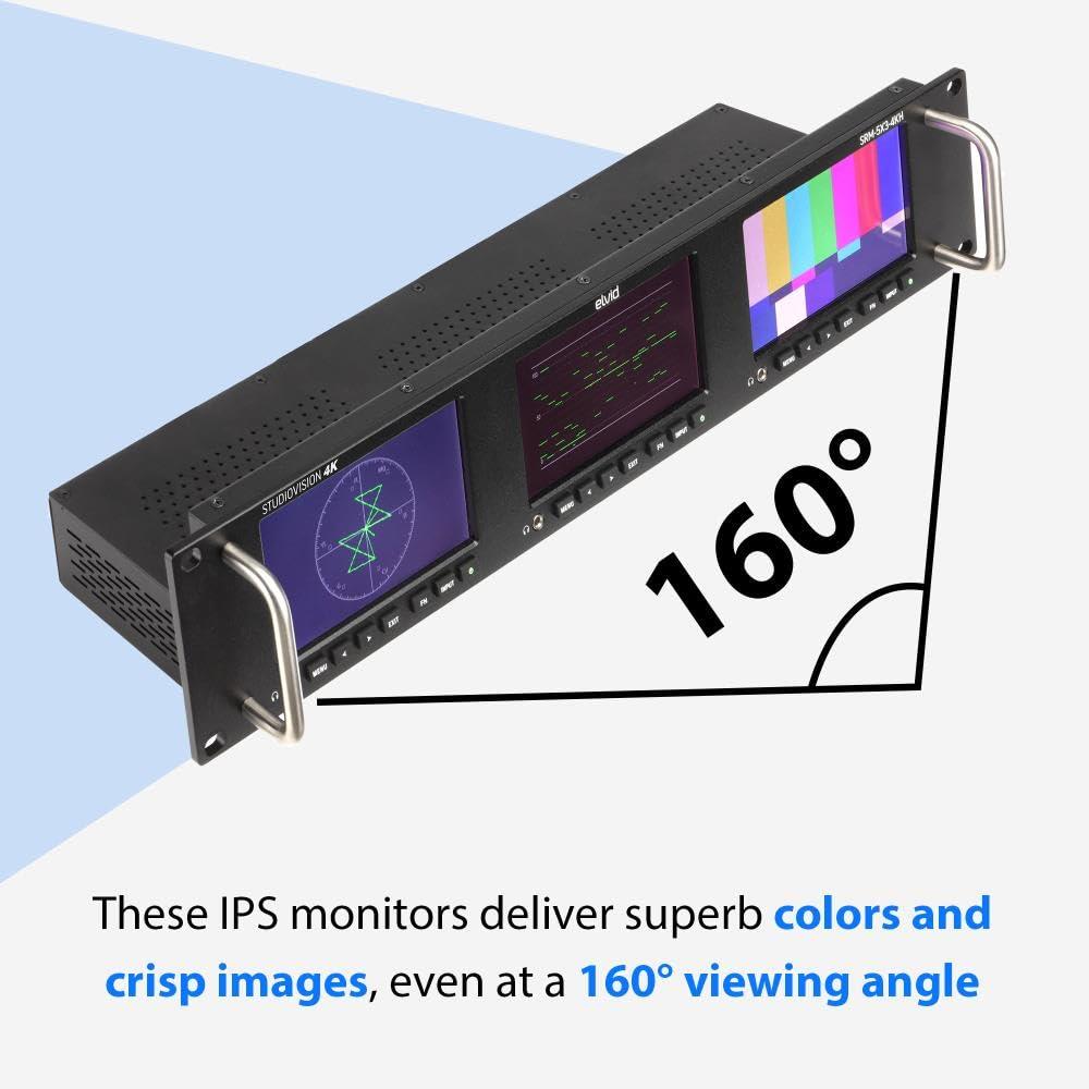 ELVID ELVID Triple 5" Full HD Rackmount Monitor Triple IPS Displays, HDMI & 3G-SDI Inputs, Wide Viewing Angle, 3D LUT Support, Integrated Waveform & Vectorscope, Ethernet Control