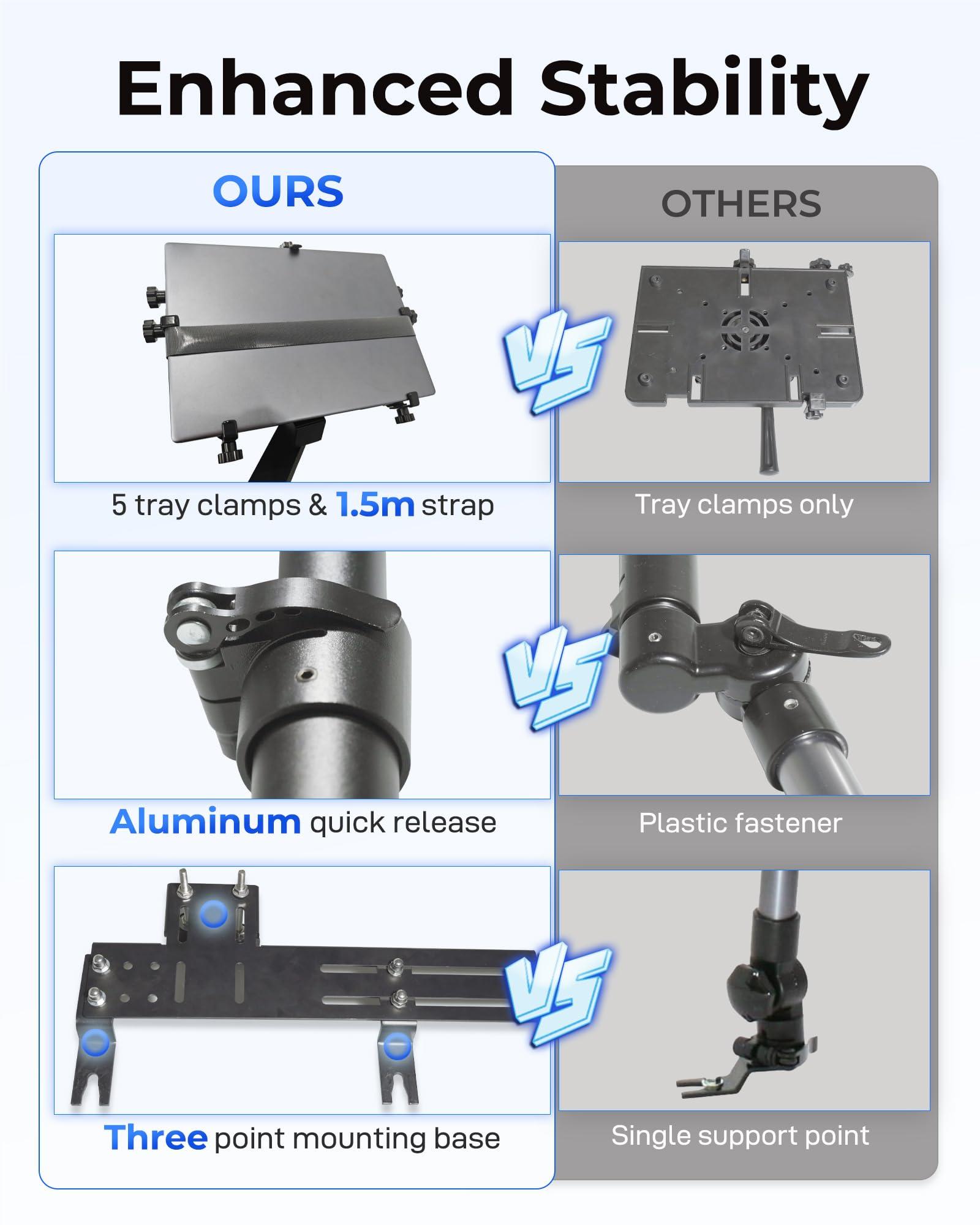 SPIRRELAB SPIRRELAB Car Laptop Mount for Vehicle, Trucks, Vans, Adjustable Aluminum No-Drill Laptop Car Holder