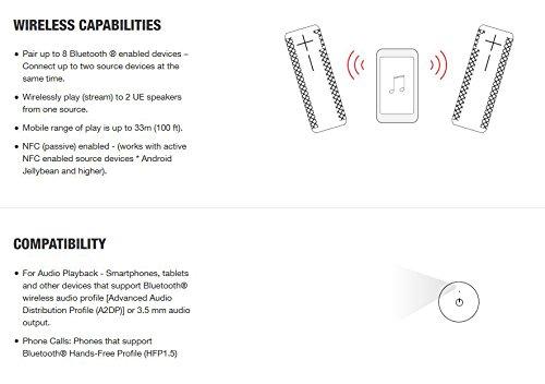 Ultimate Ears Ultimate Ears Boom 2 Portable Waterproof & Shockproof Bluetooth Speaker - Cherrybomb Edition