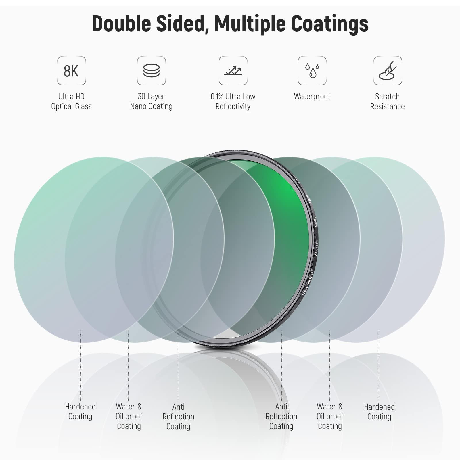 NEEWER NEEWER 72mm Lens Filter Kit ND8 ND64 CPL Filter Set, Neutral Density+Circular Polarizer Filter Kit with 30 Layers Nano Coating/HD Optical Glass/Water Repellent/Scratch Resistant/Ultra Slim/Filter Bag